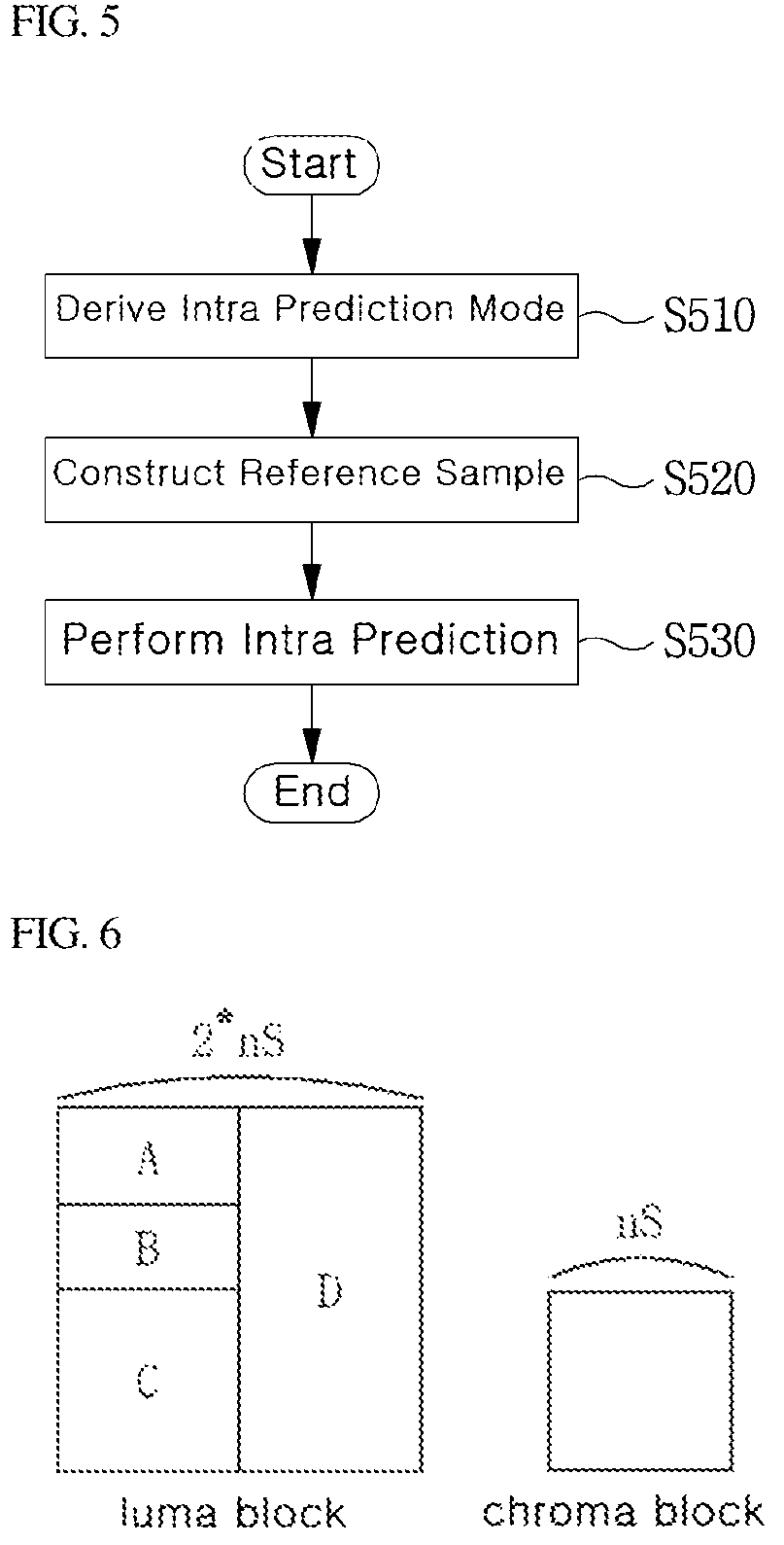 Patent US12568210 Figure 4 – Method and device for encoding/decoding image, and recording medium in which bitstream is stored