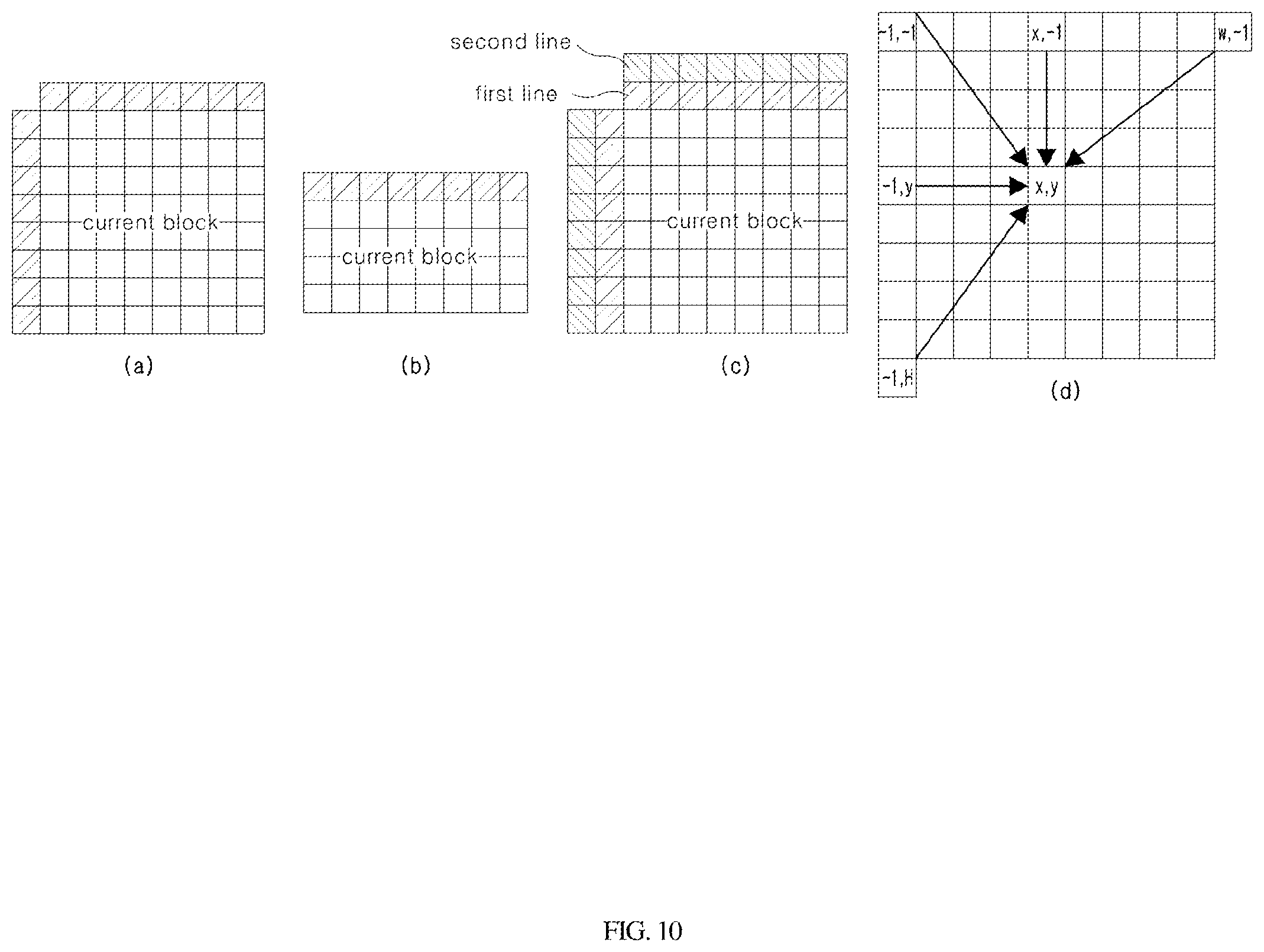 Patent US12568210 Figure 7 – Method and device for encoding/decoding image, and recording medium in which bitstream is stored