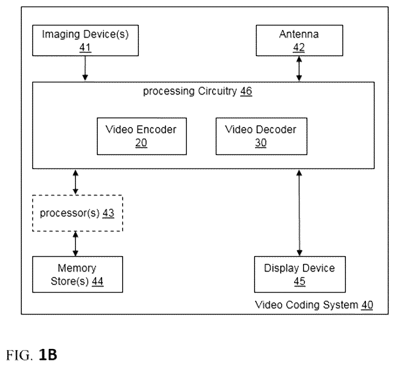 Patent US12568211 Figure 2 – Distributed decoding refresh in video coding