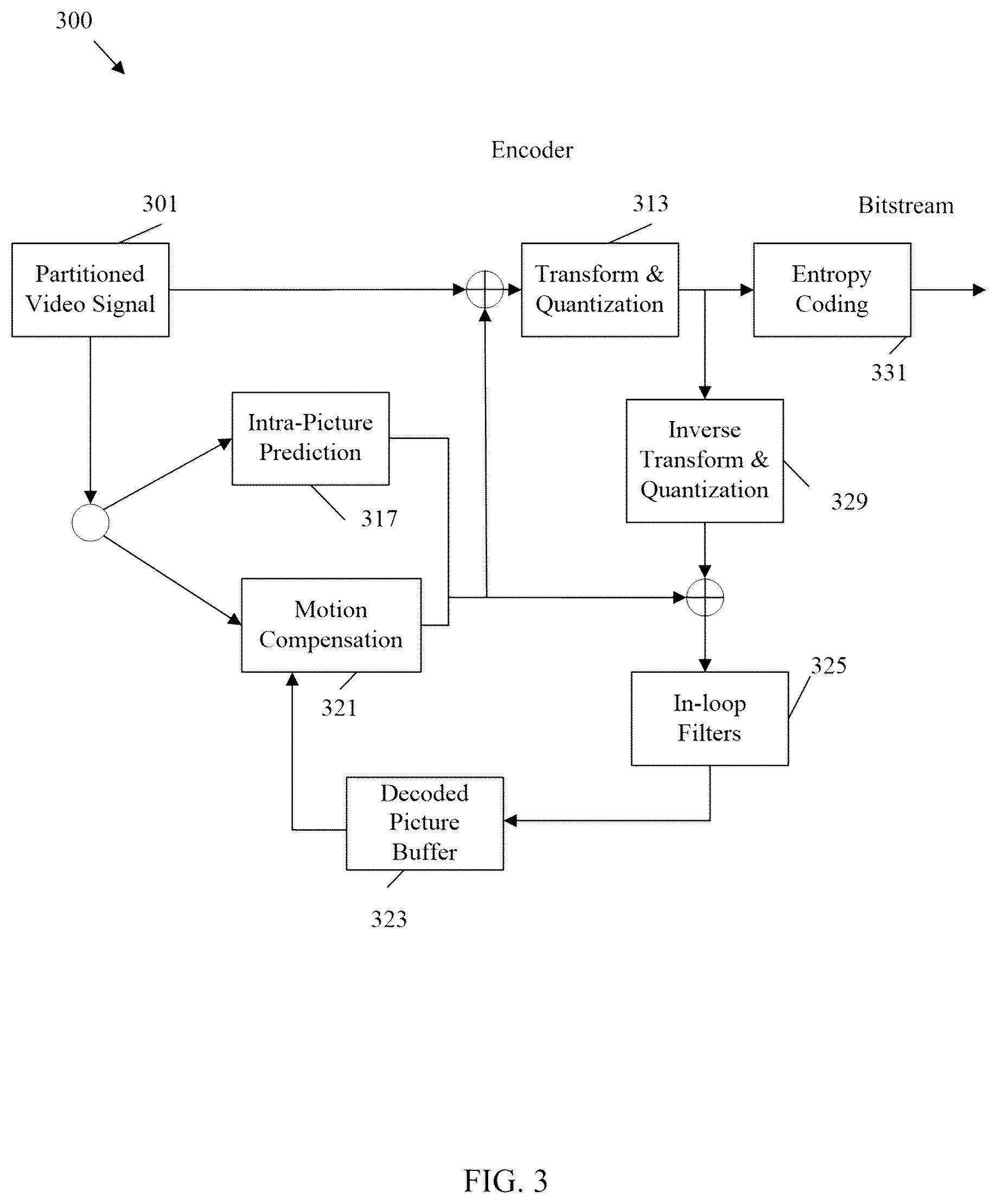 Patent US12568211 Figure 4 – Distributed decoding refresh in video coding
