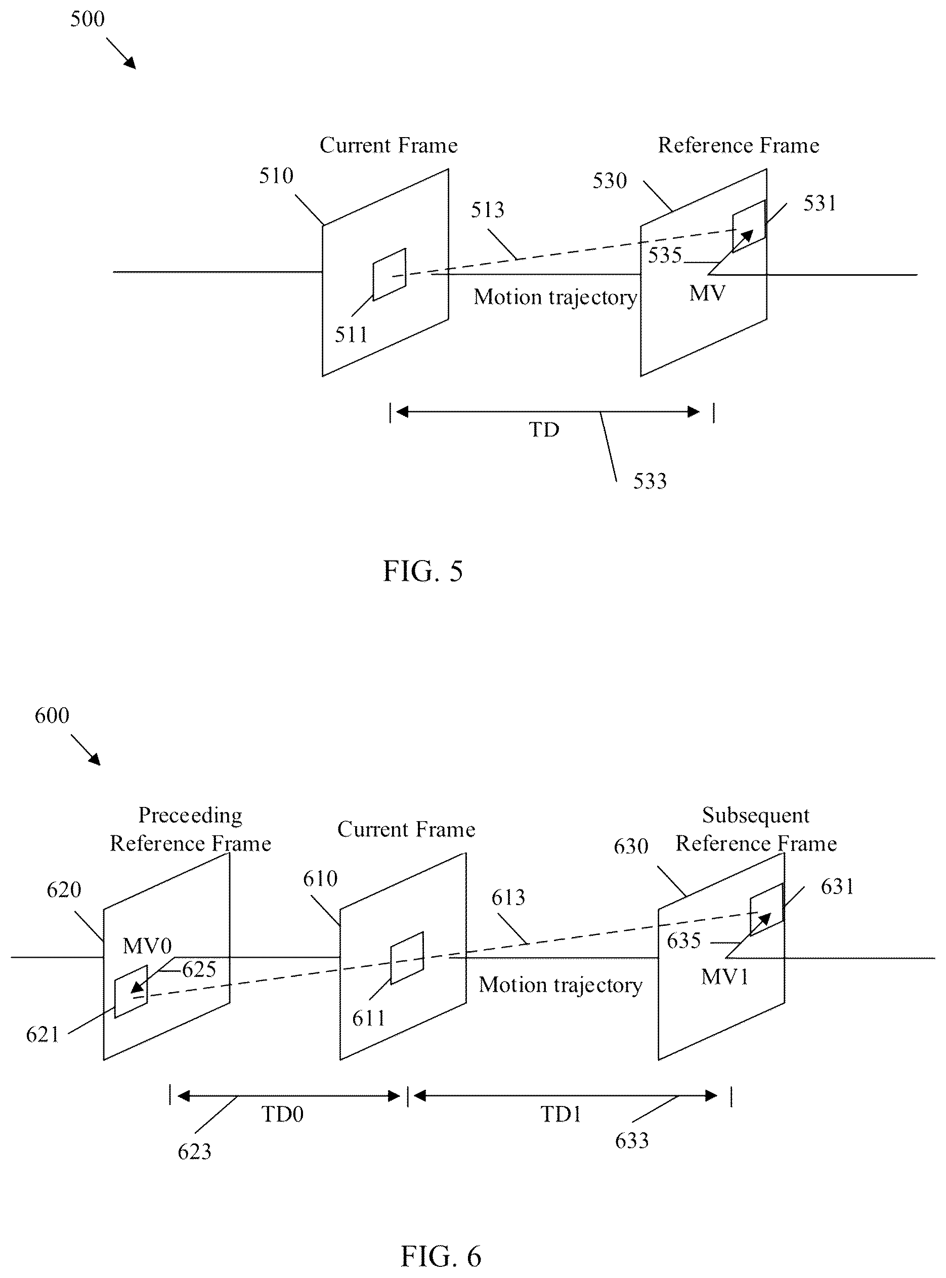 Patent US12568211 Figure 6 – Distributed decoding refresh in video coding