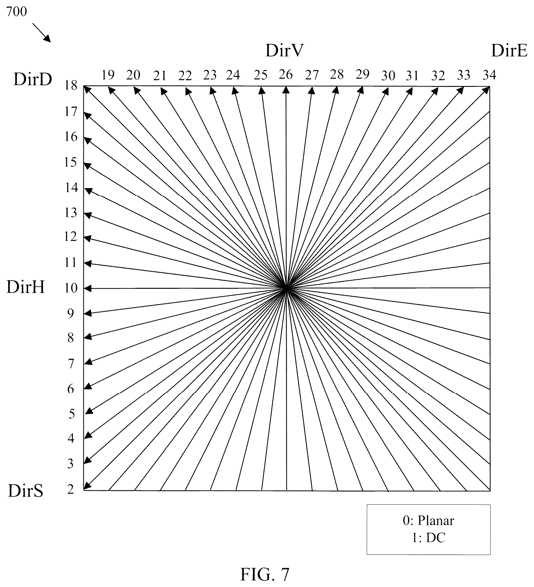 Patent US12568211 Figure 7 – Distributed decoding refresh in video coding