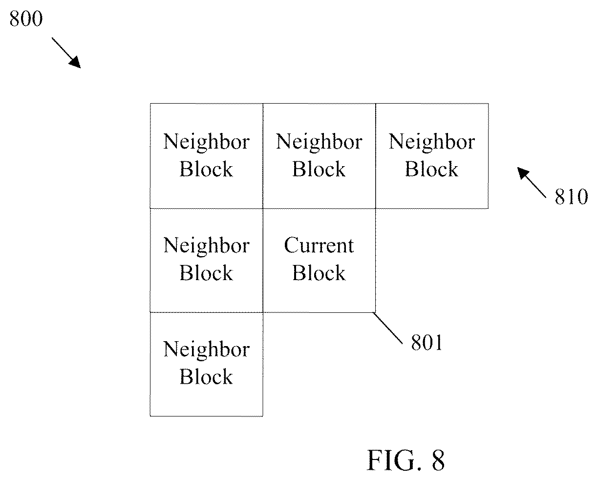 Patent US12568211 Figure 8 – Distributed decoding refresh in video coding