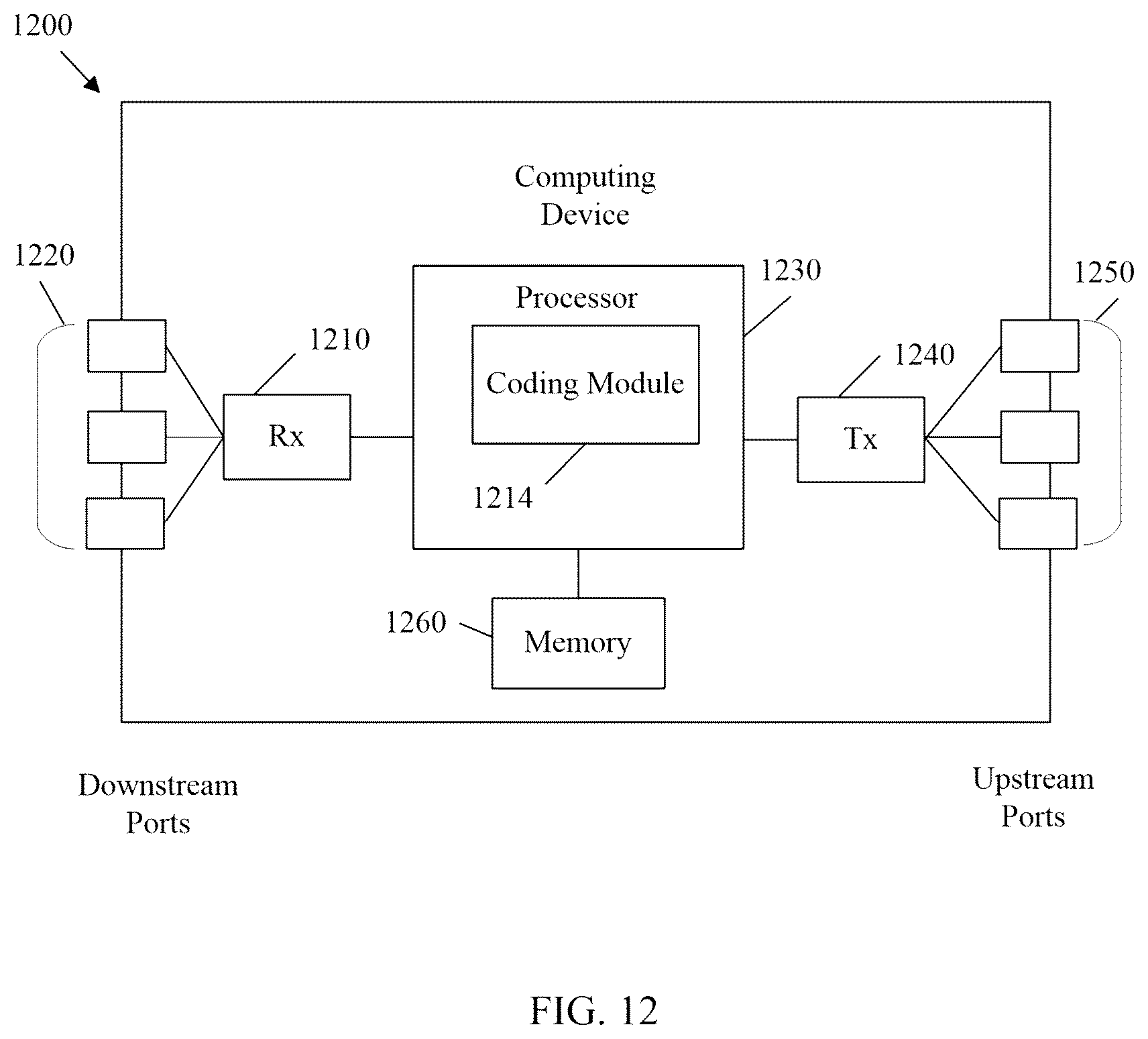 Patent US12568211 Figure 12 – Distributed decoding refresh in video coding