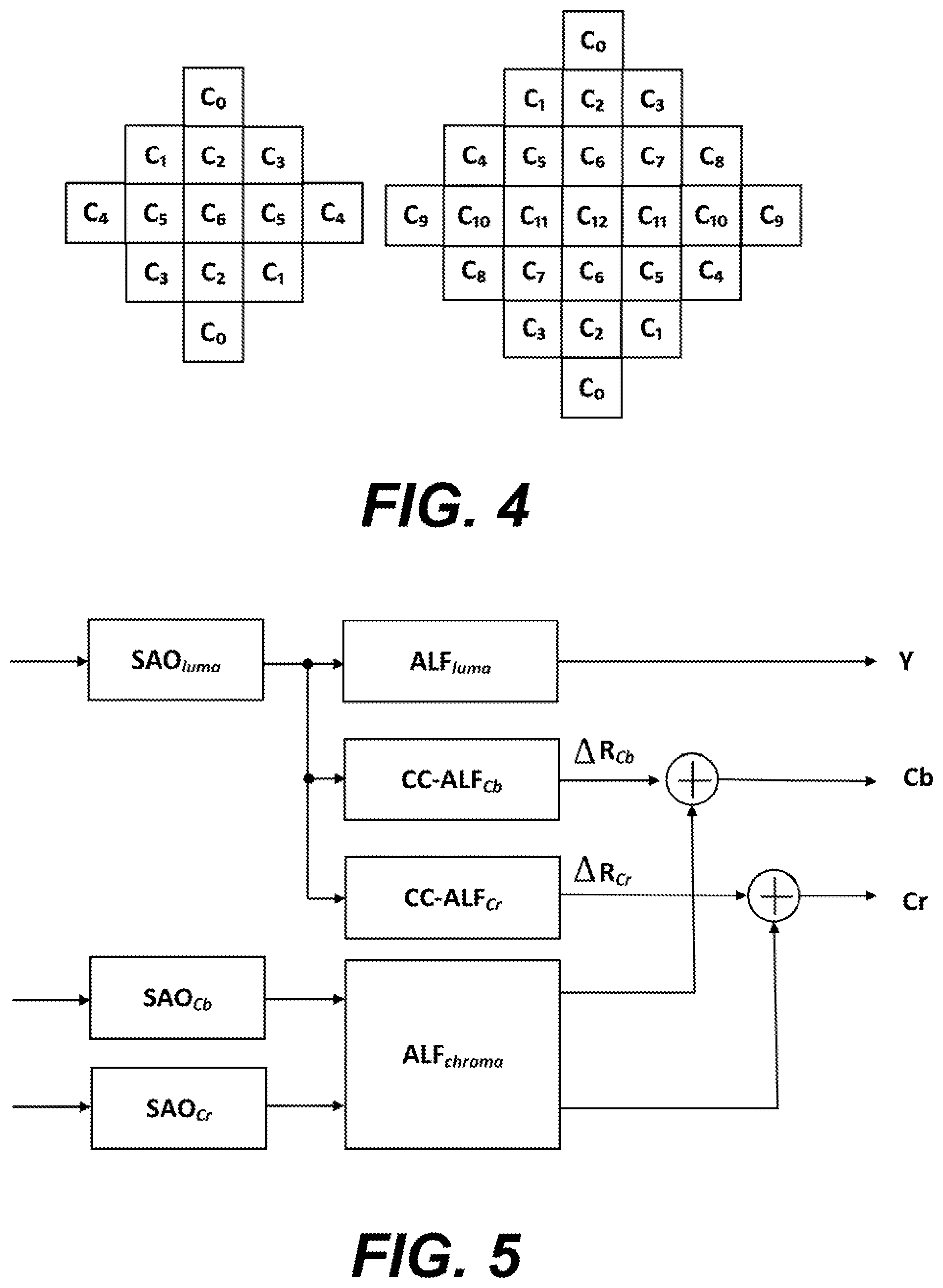 Patent US12568212 Figure 4 – Adaptive loop filtering on output(s) from offline fixed filtering