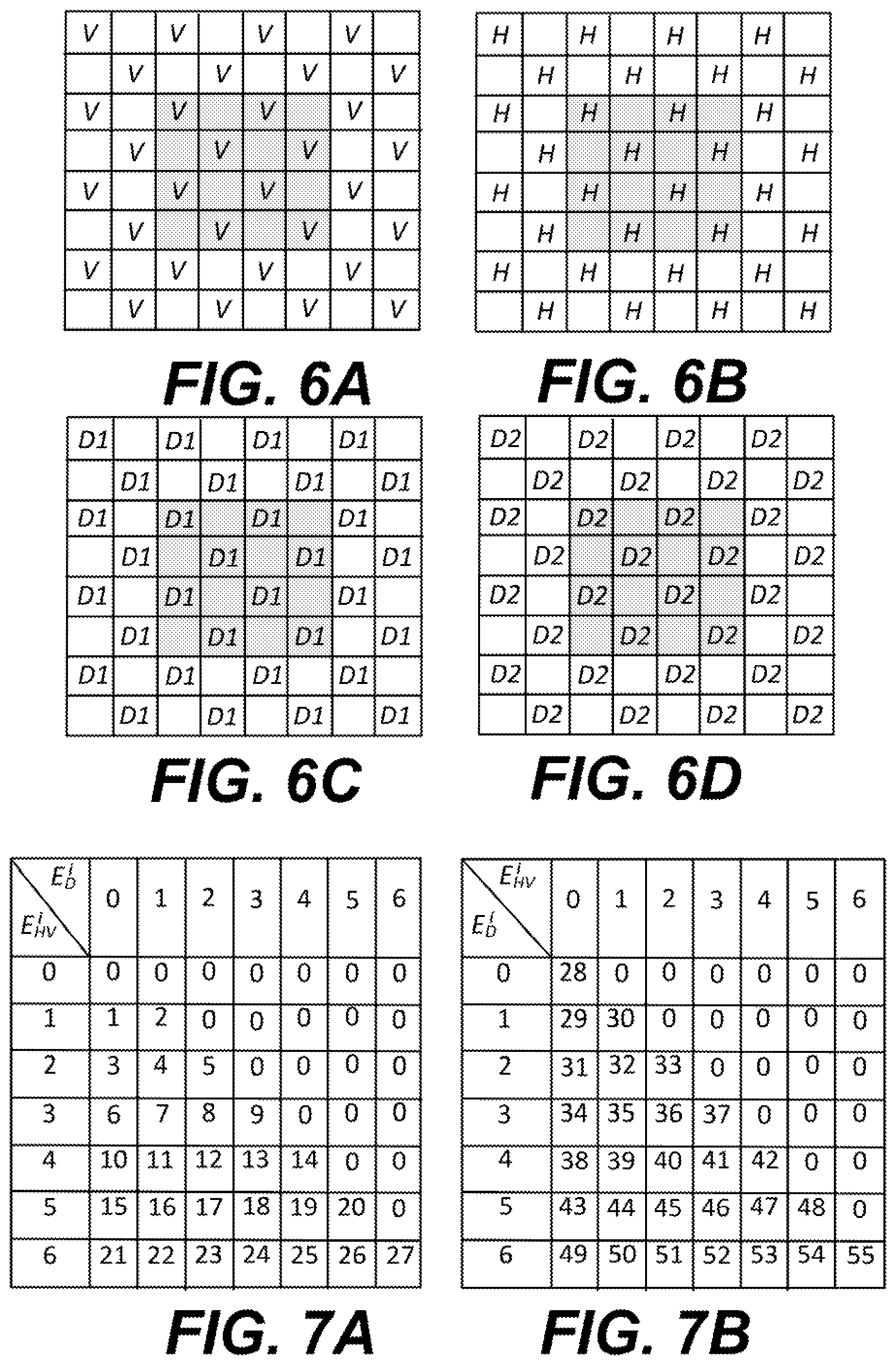 Patent US12568212 Figure 5 – Adaptive loop filtering on output(s) from offline fixed filtering