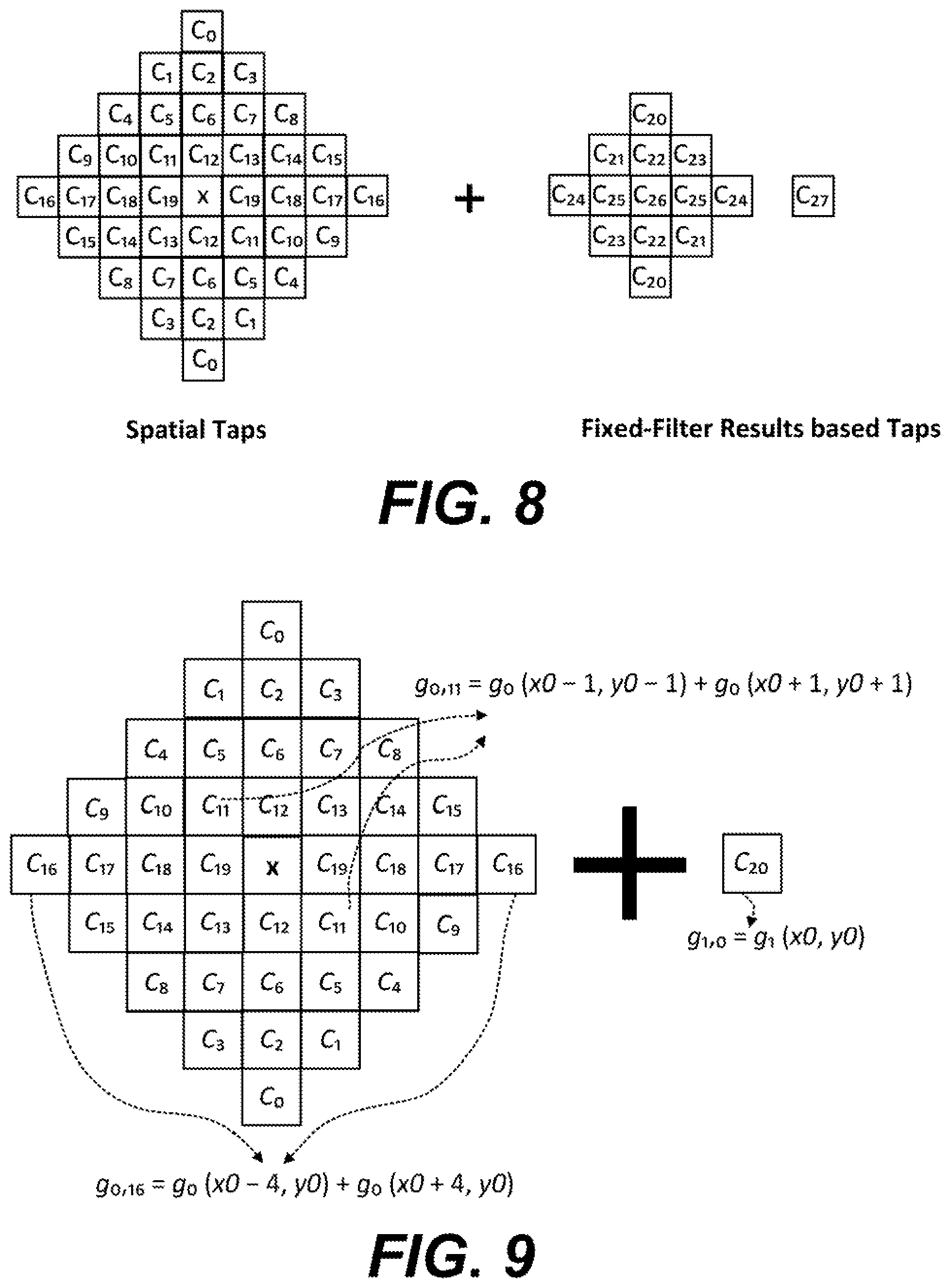 Patent US12568212 Figure 6 – Adaptive loop filtering on output(s) from offline fixed filtering