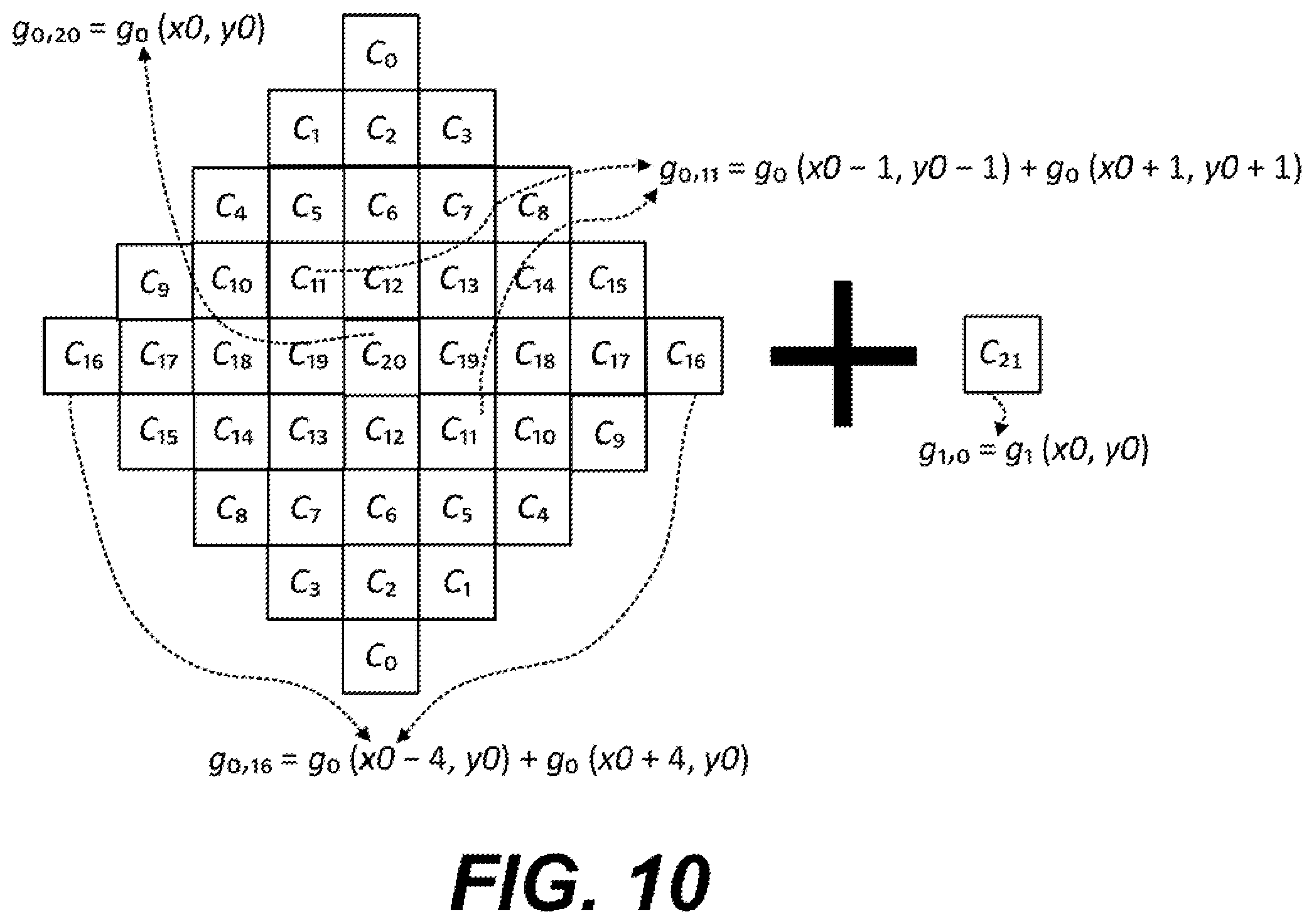 Patent US12568212 Figure 7 – Adaptive loop filtering on output(s) from offline fixed filtering