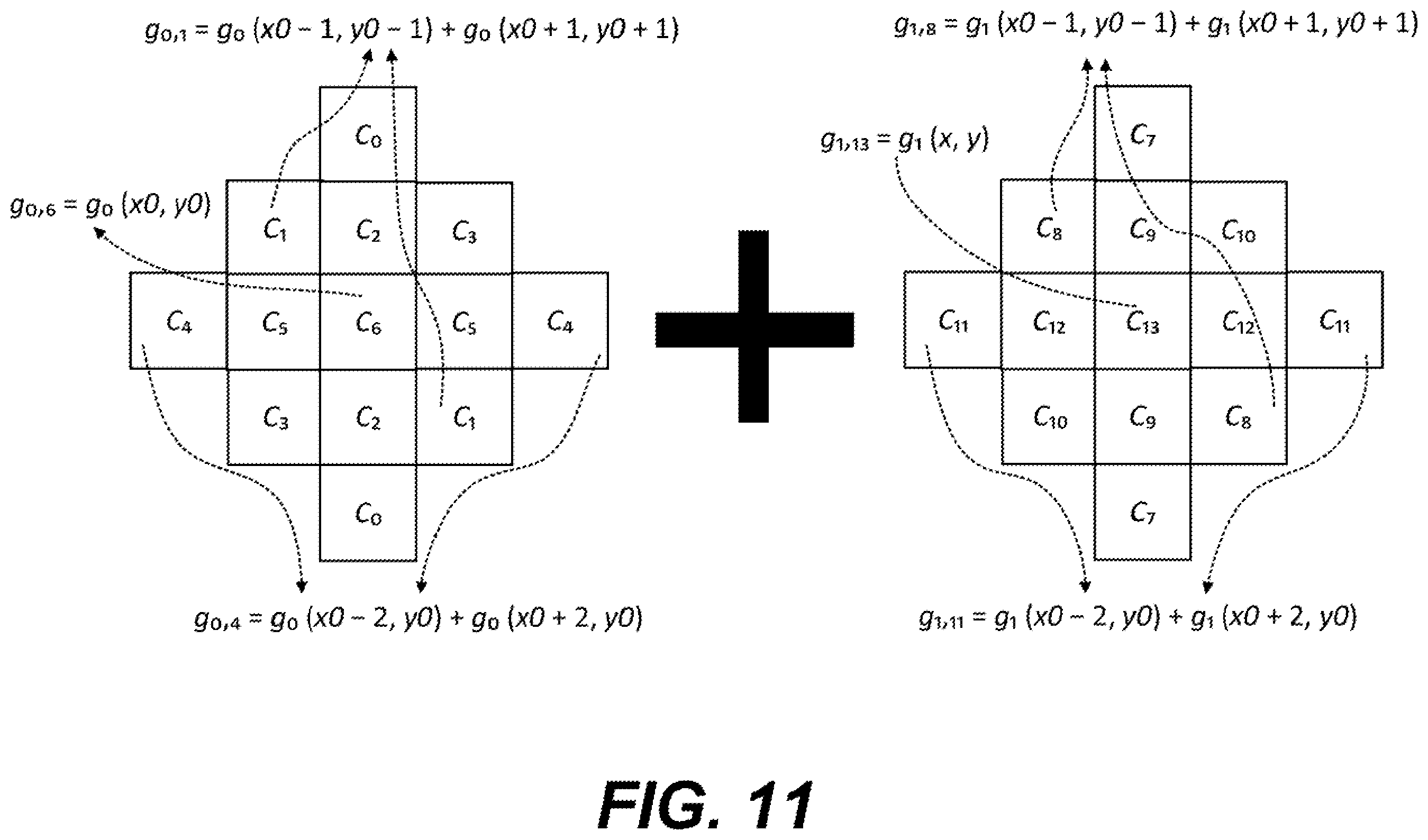 Patent US12568212 Figure 8 – Adaptive loop filtering on output(s) from offline fixed filtering