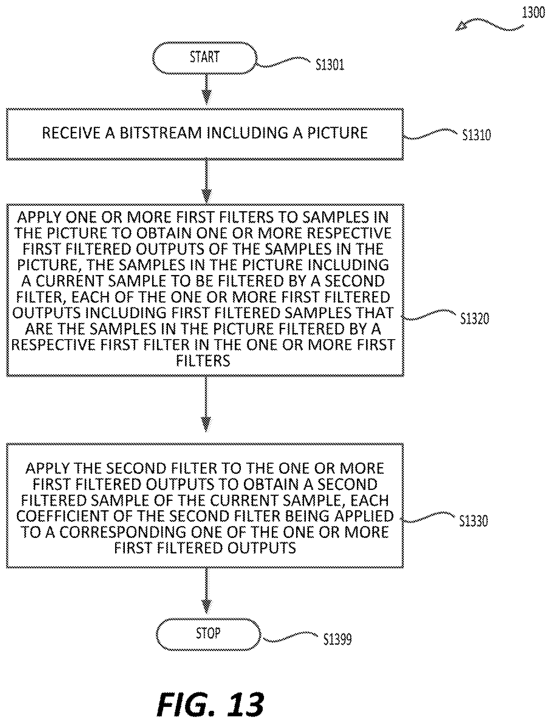 Patent US12568212 Figure 10 – Adaptive loop filtering on output(s) from offline fixed filtering