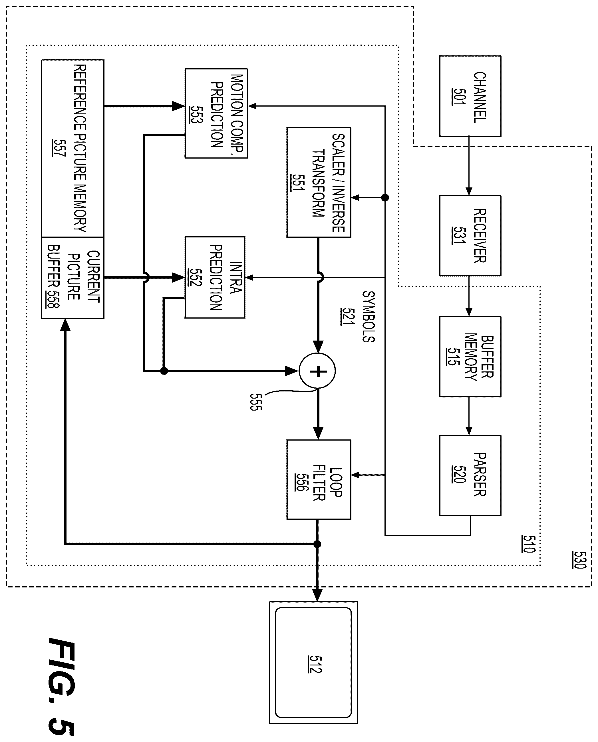 Patent US12568213 Figure 6 – Method and apparatus for boundary handling in video coding