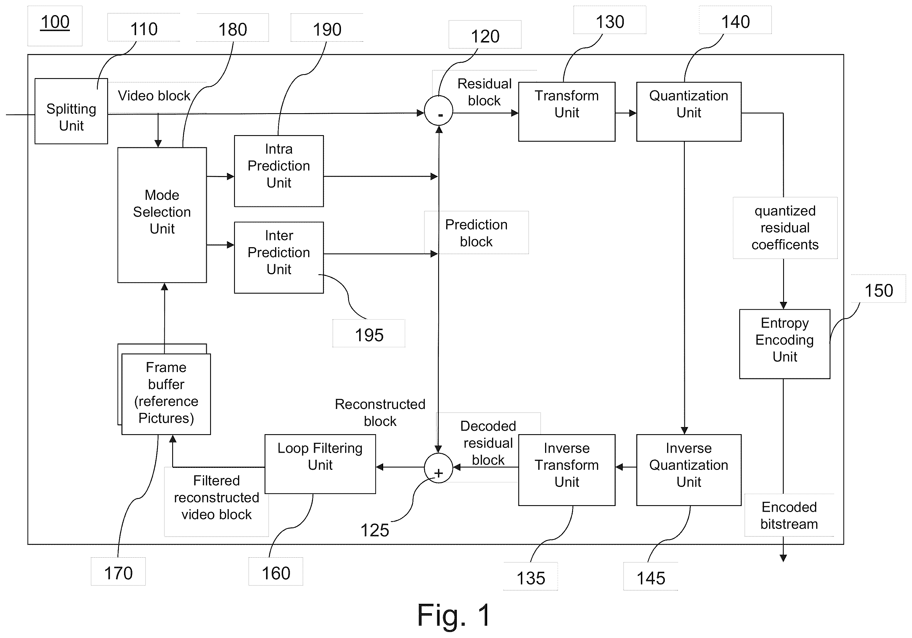 Patent US12568214 Figure 1 – Multi-type tree depth extension for picture boundary handling