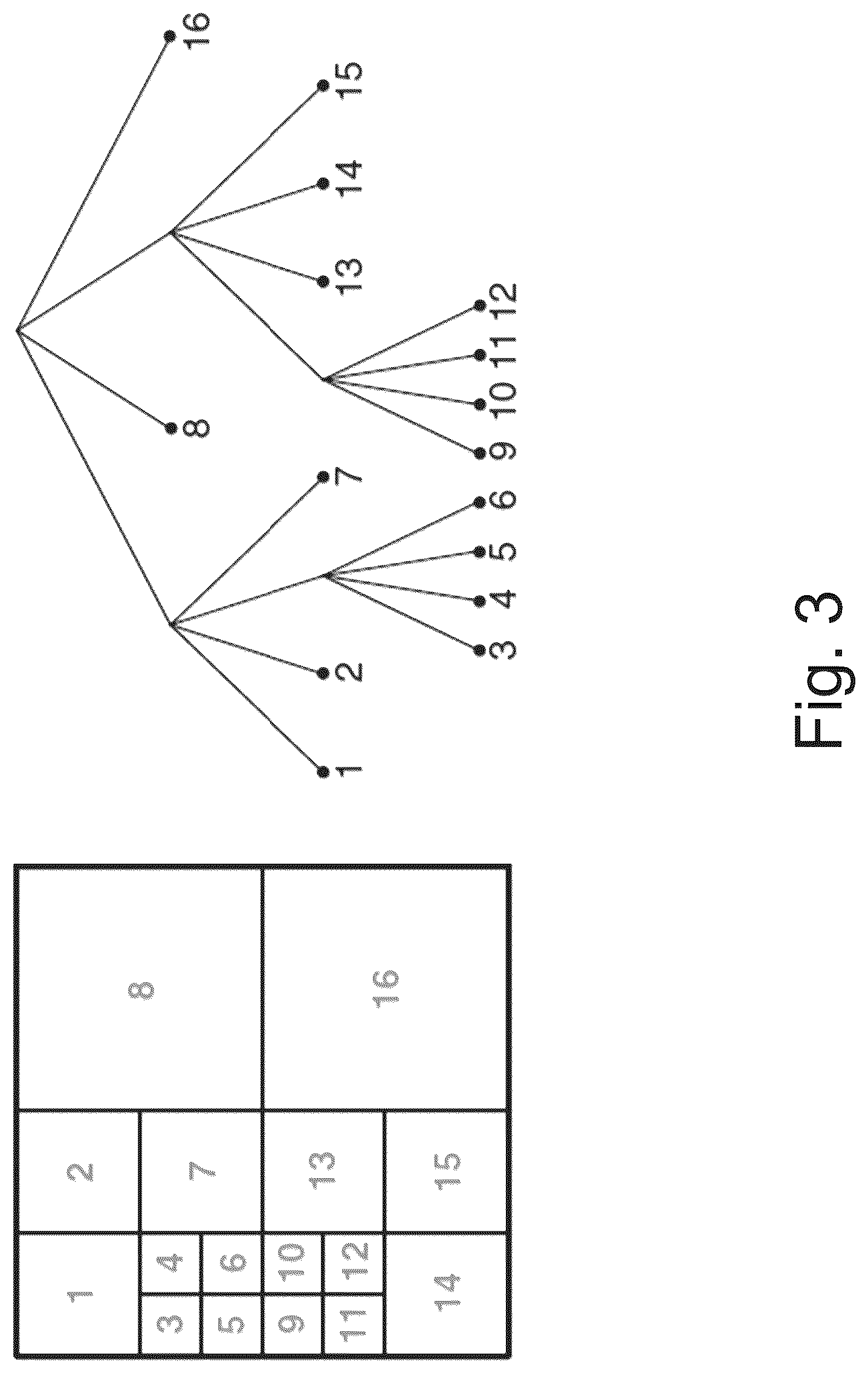 Patent US12568214 Figure 3 – Multi-type tree depth extension for picture boundary handling