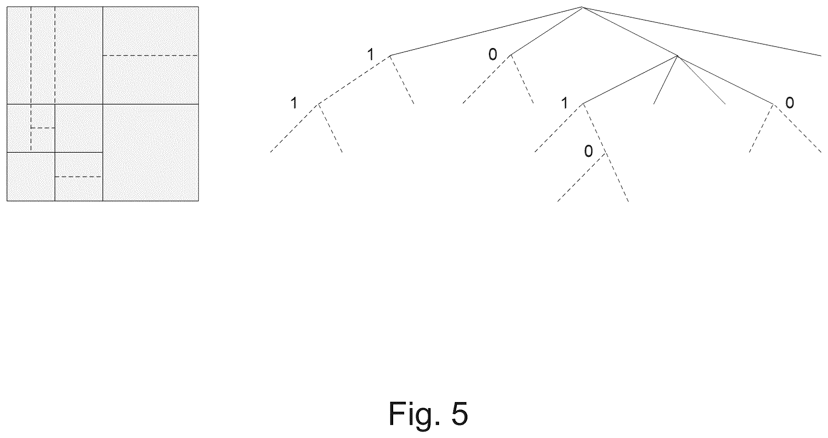 Patent US12568214 Figure 5 – Multi-type tree depth extension for picture boundary handling
