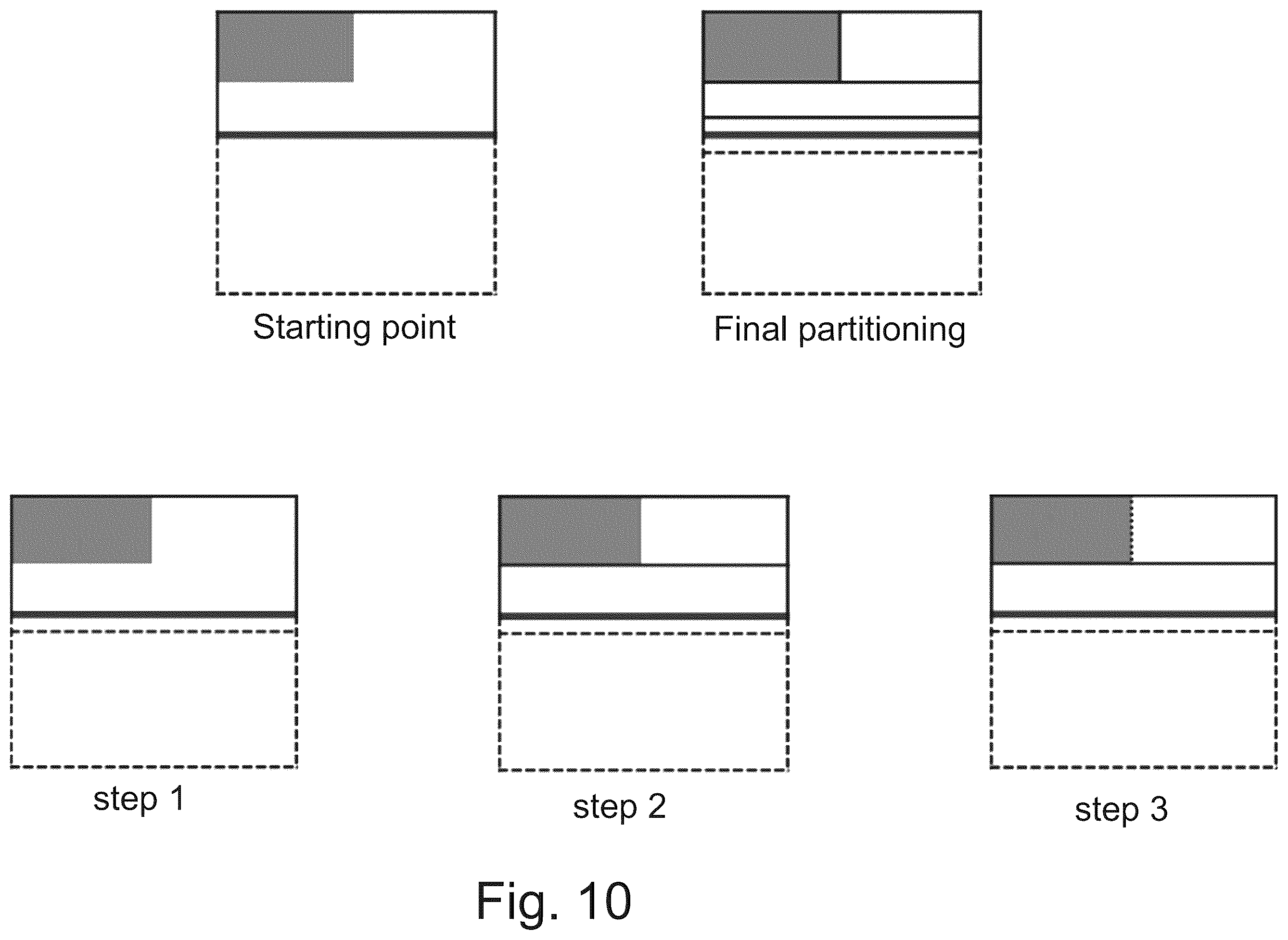 Patent US12568214 Figure 9 – Multi-type tree depth extension for picture boundary handling