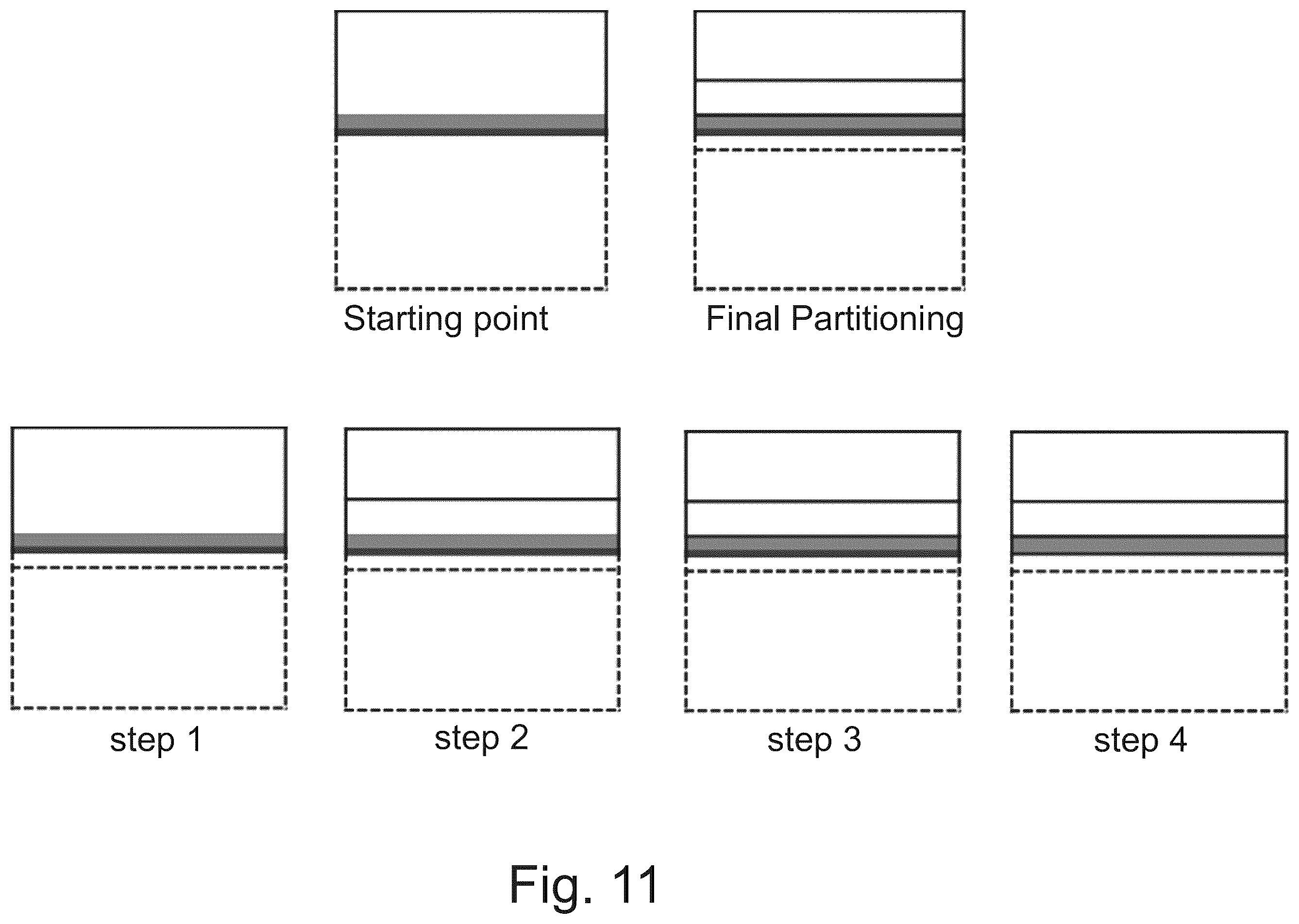 Patent US12568214 Figure 10 – Multi-type tree depth extension for picture boundary handling