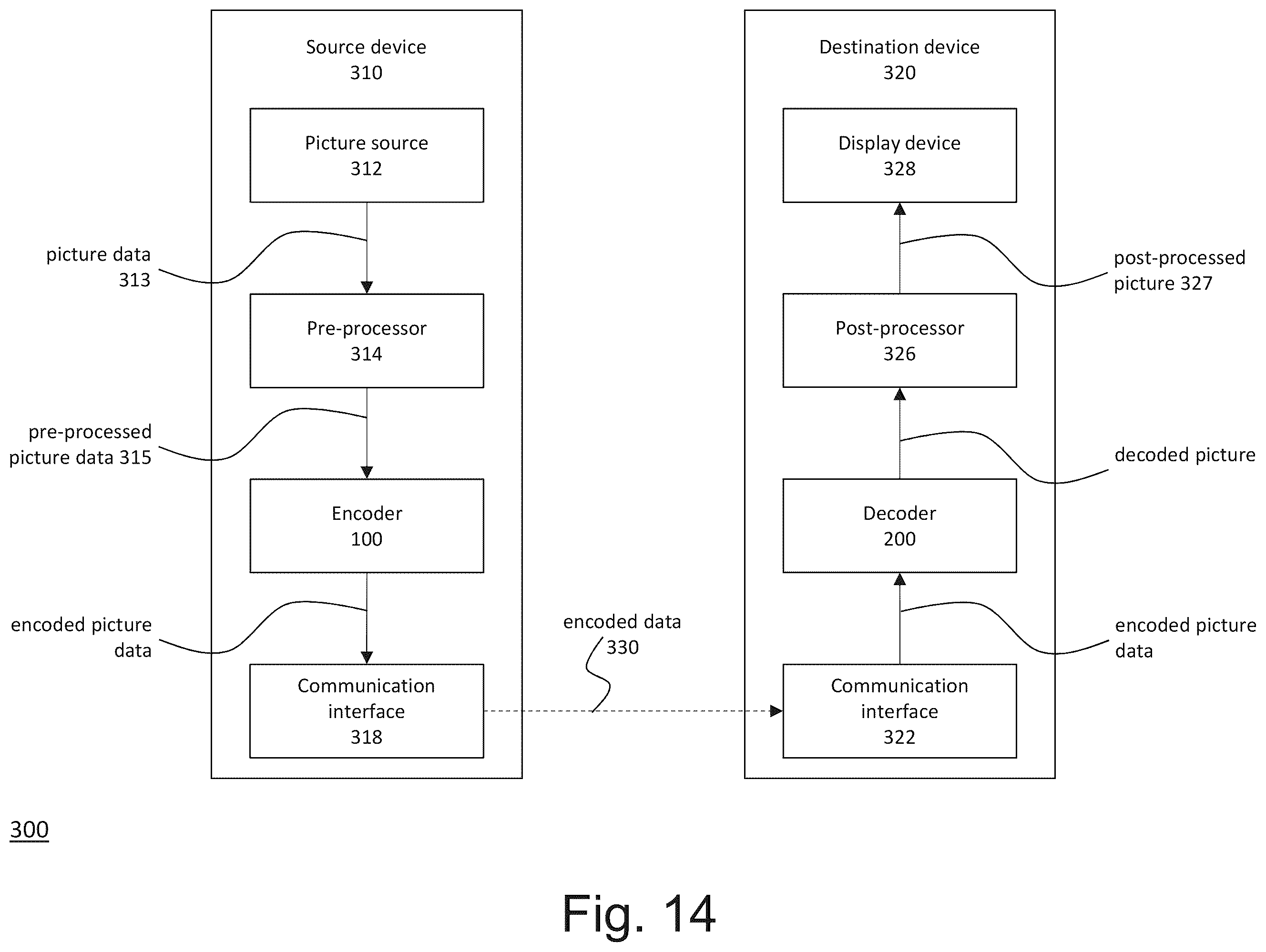 Patent US12568214 Figure 13 – Multi-type tree depth extension for picture boundary handling