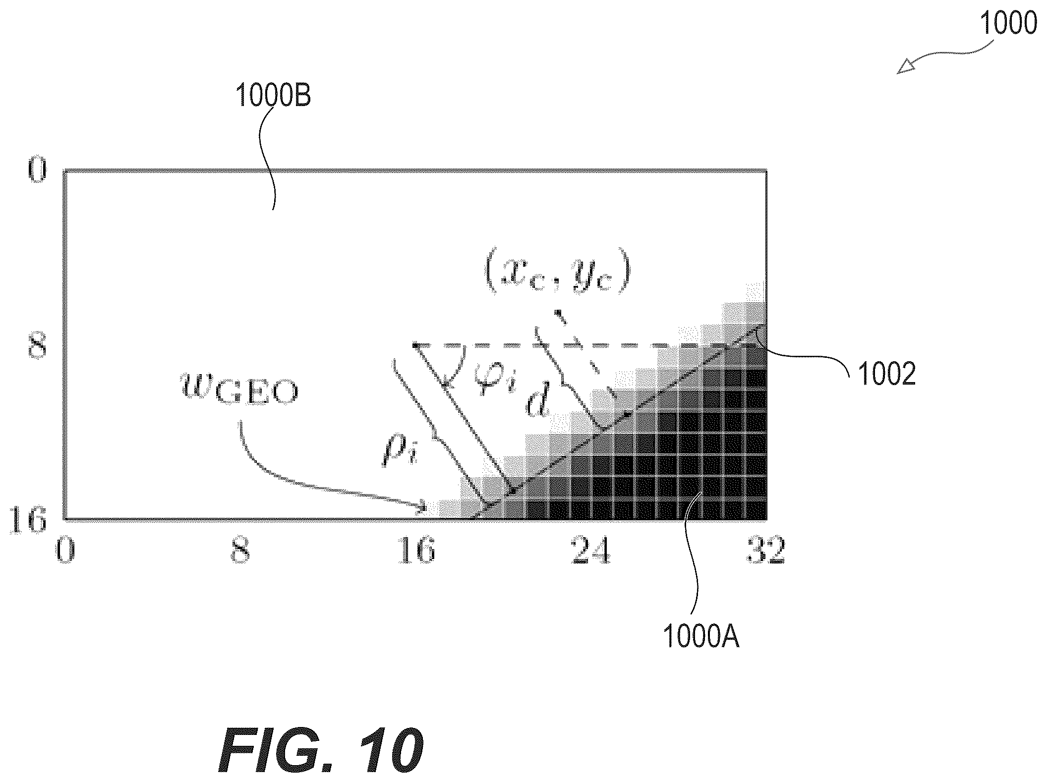 Patent US12568215 Figure 10 – Geometry partition mode and merge mode with motion vector difference signaling