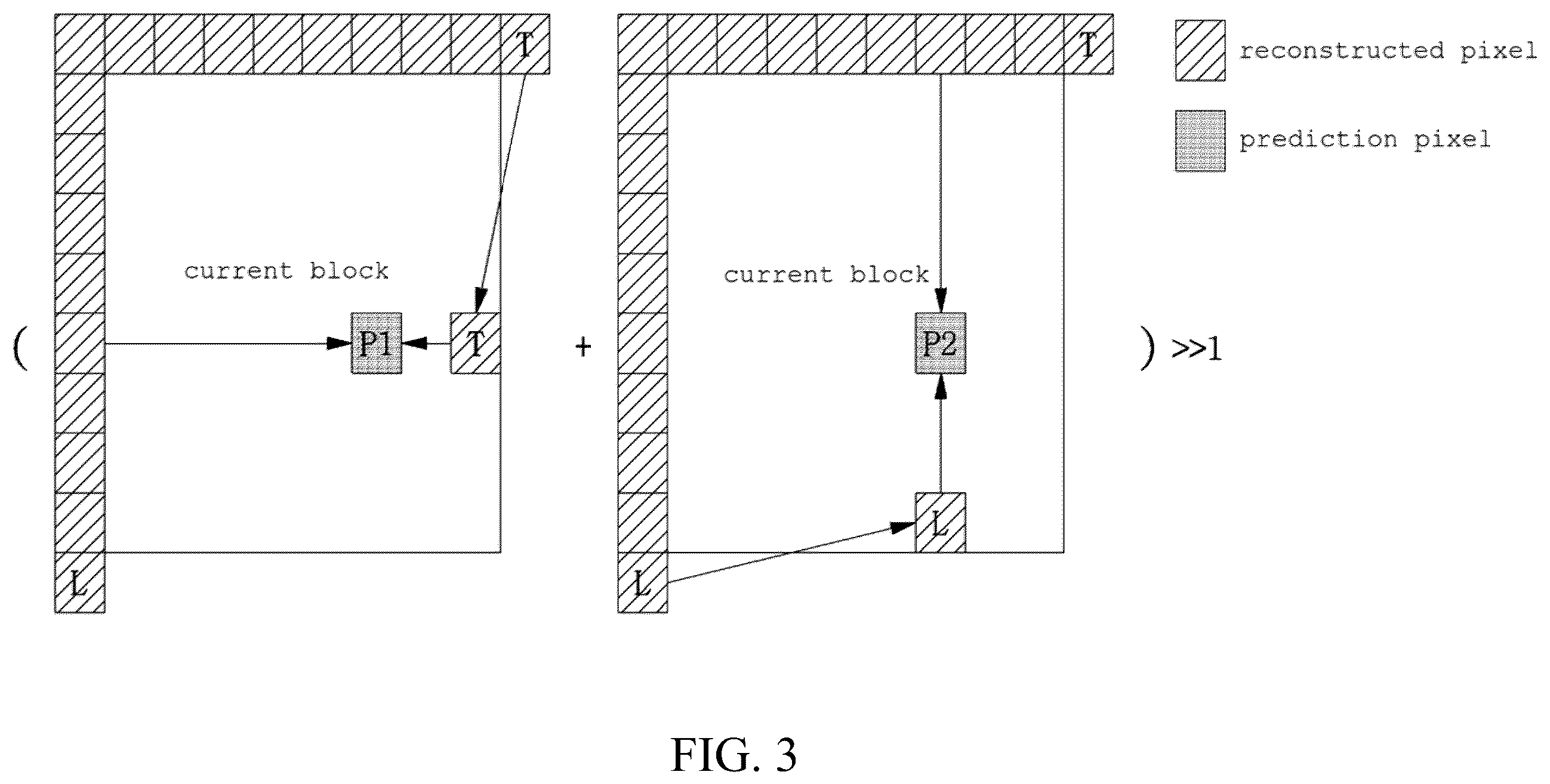 Patent US12568216 Figure 3 – Image encoding method/device, image decoding method/device, and recording medium in which bitstream is stored