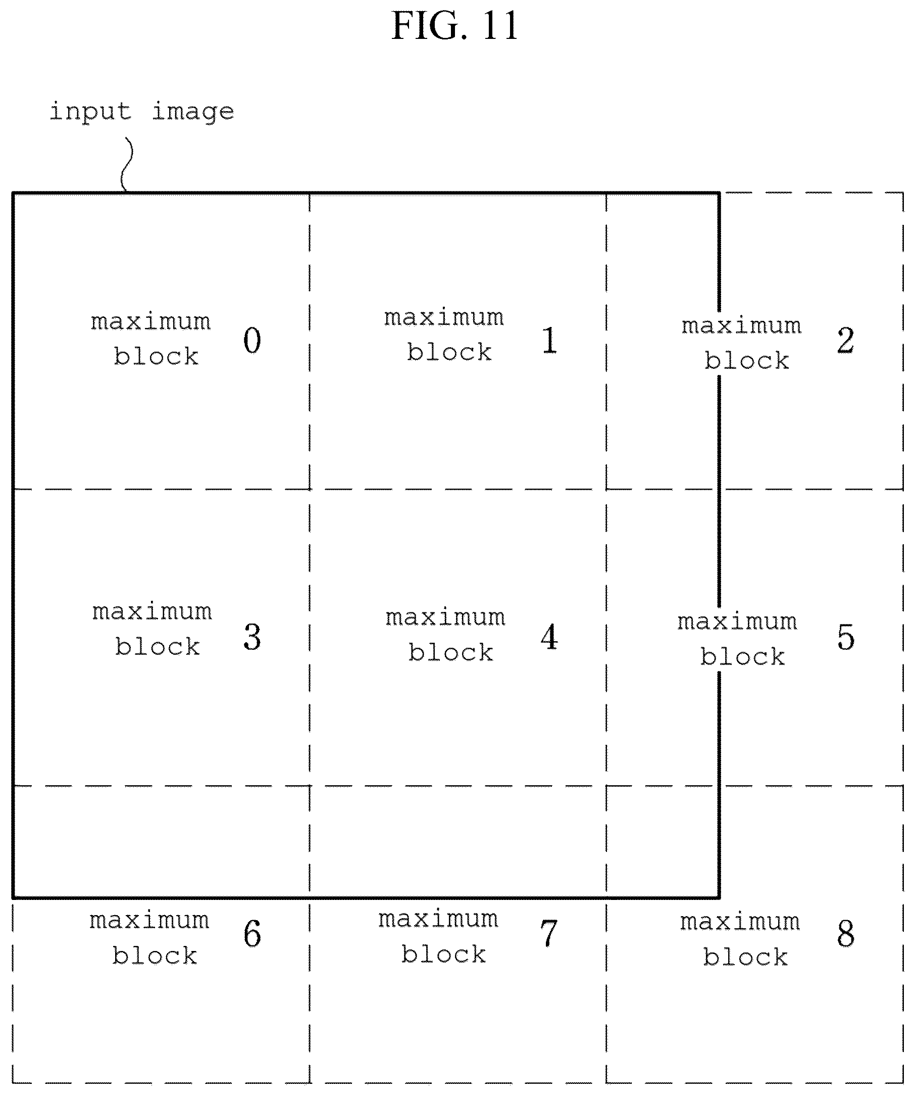Patent US12568216 Figure 12 – Image encoding method/device, image decoding method/device, and recording medium in which bitstream is stored