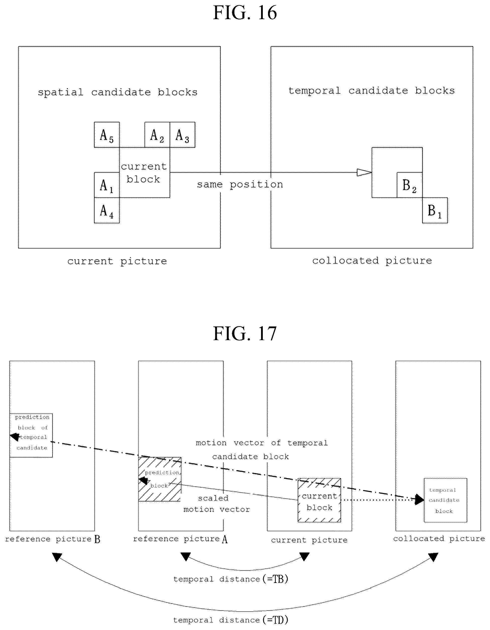 Patent US12568216 Figure 20 – Image encoding method/device, image decoding method/device, and recording medium in which bitstream is stored