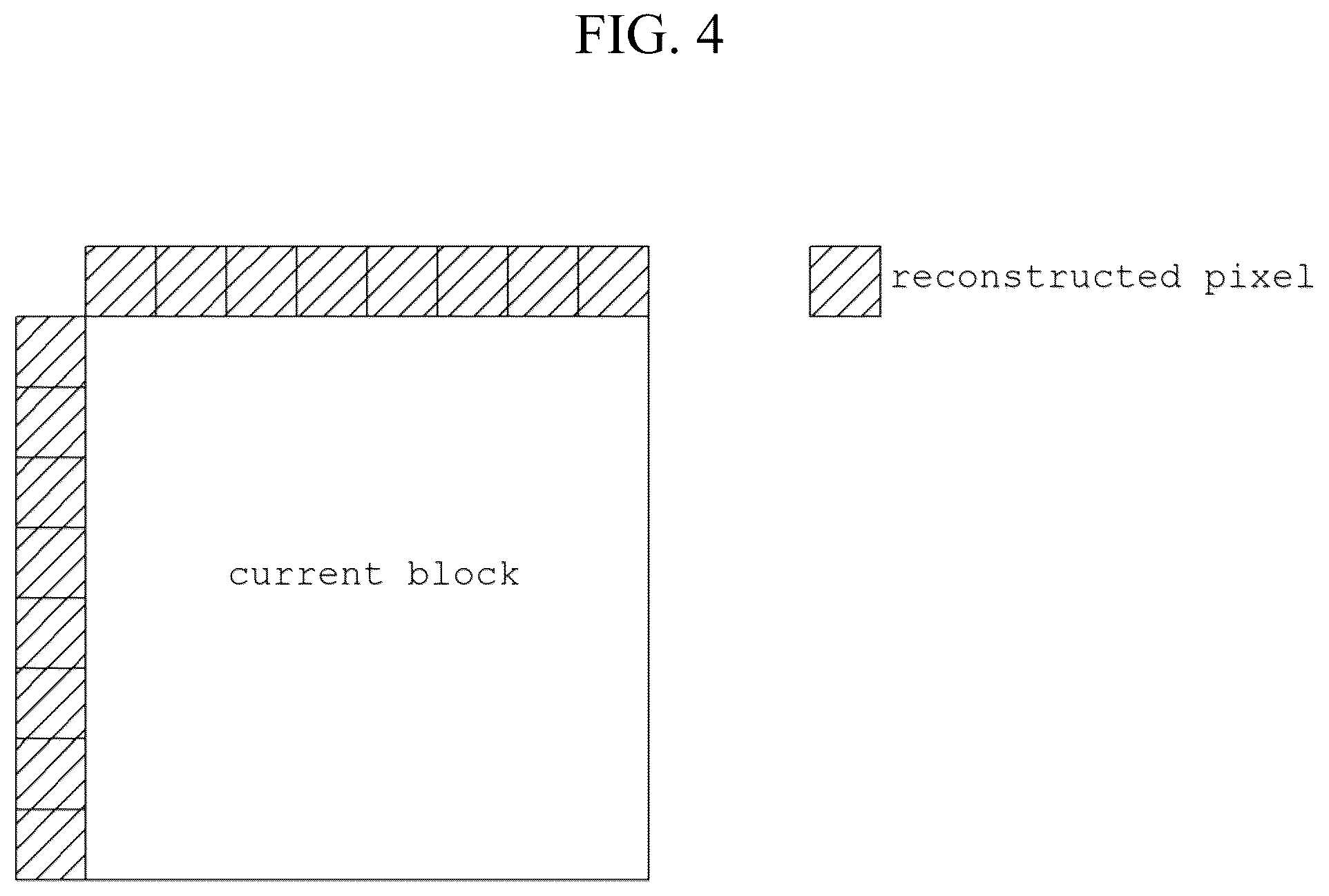 Patent US12568218 Figure 4 – Image encoding method/device, image decoding method/device, and recording medium in which bitstream is stored