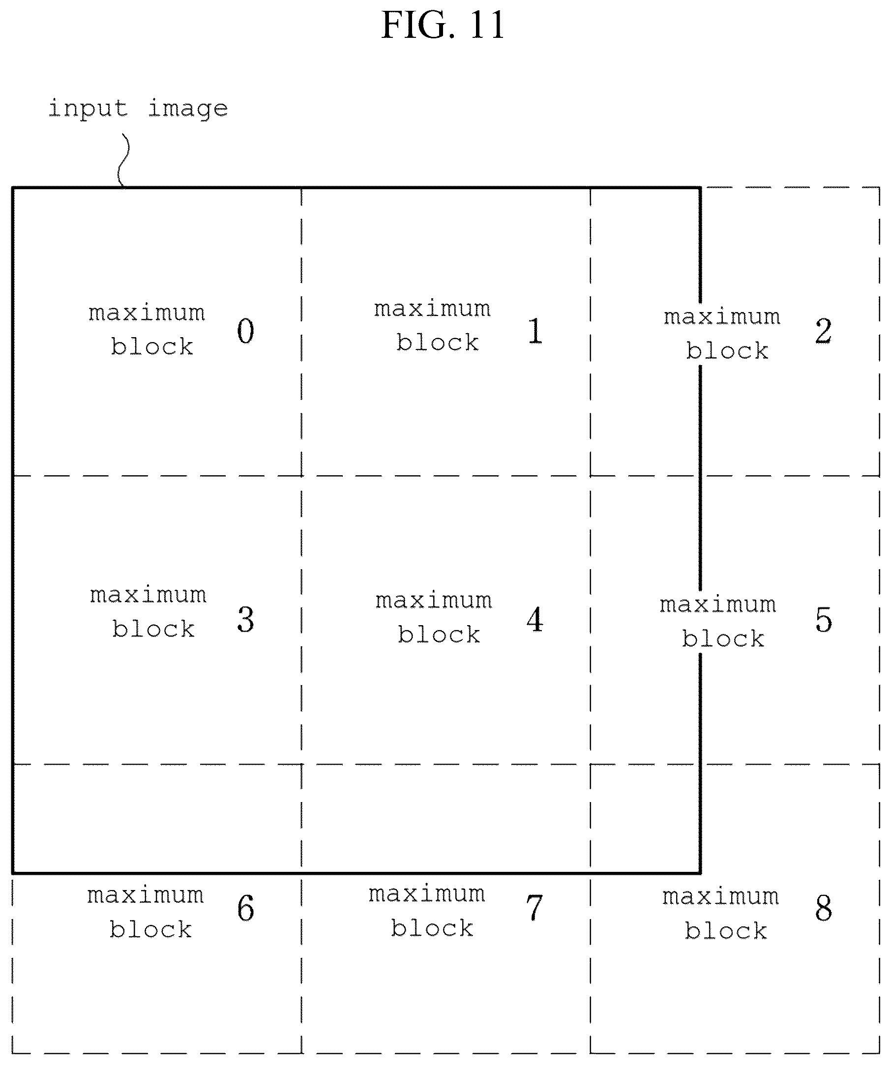 Patent US12568218 Figure 12 – Image encoding method/device, image decoding method/device, and recording medium in which bitstream is stored