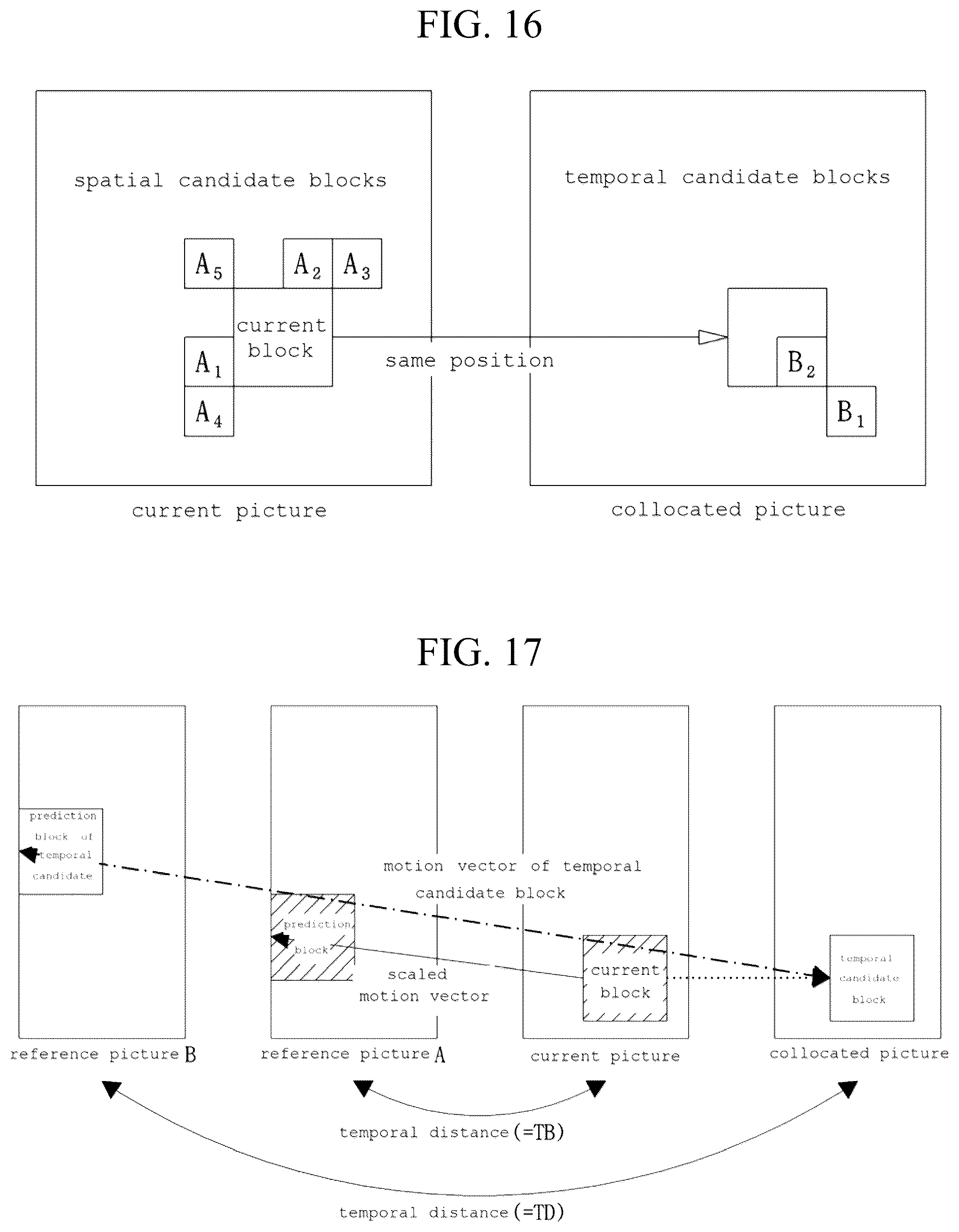 Patent US12568218 Figure 20 – Image encoding method/device, image decoding method/device, and recording medium in which bitstream is stored