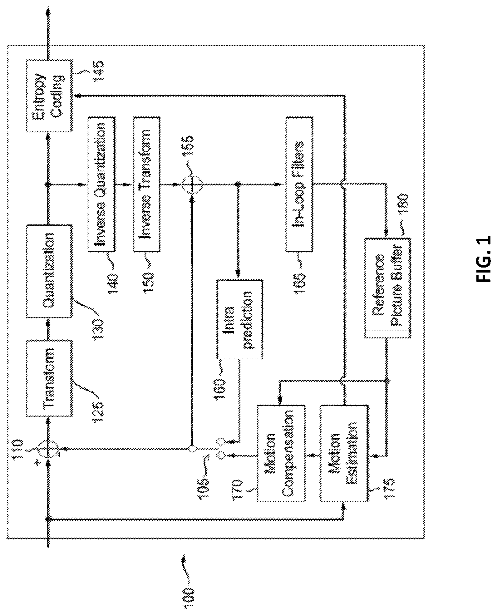 Patent US12568219 — Quantization parameter prediction for video encoding and decoding — Figure 1