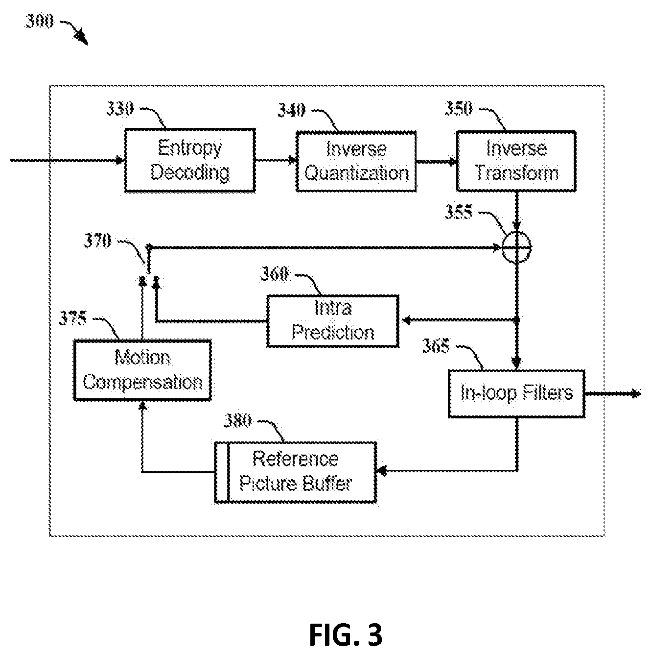 Patent US12568219 Figure 3 – Quantization parameter prediction for video encoding and decoding