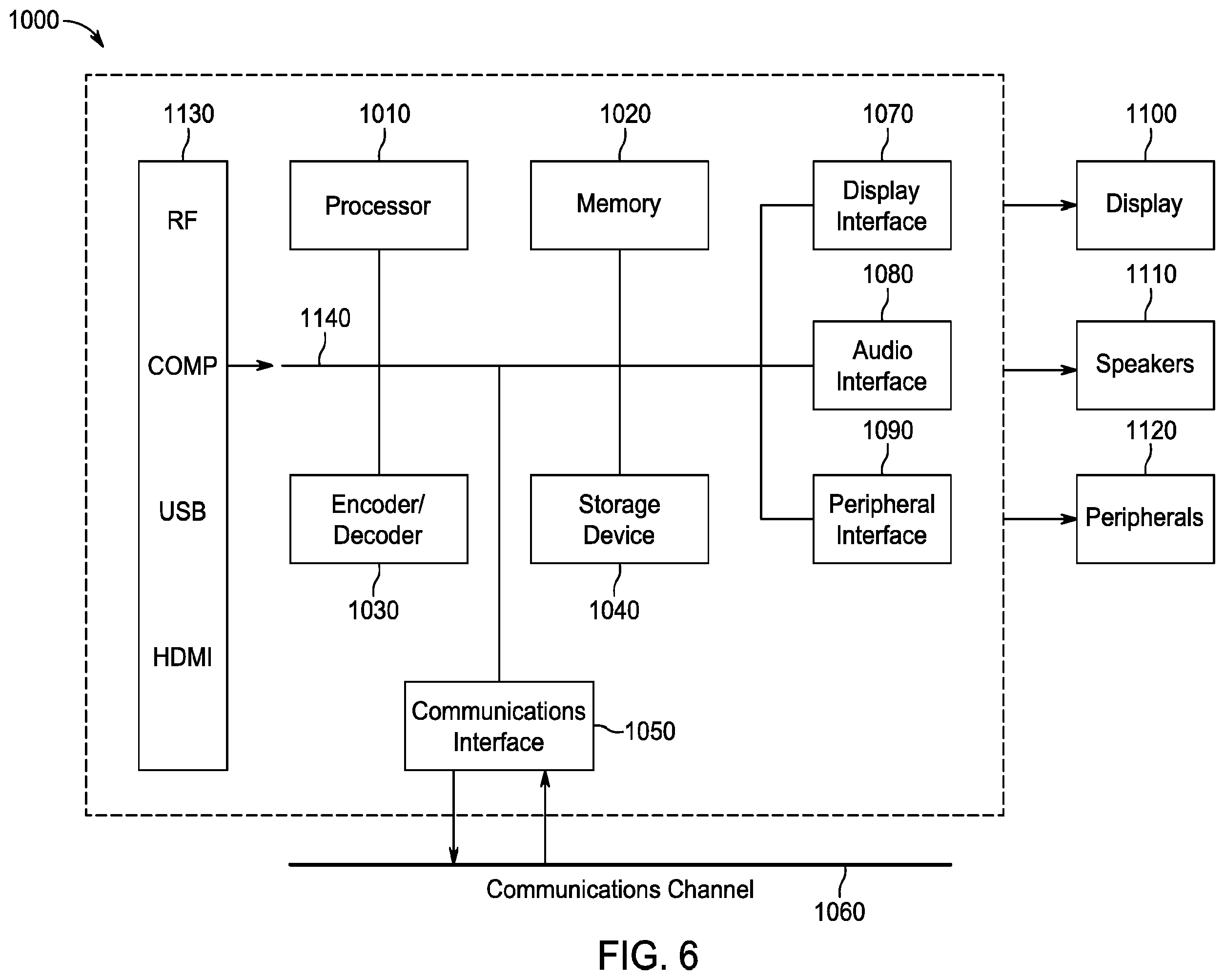 Patent US12568219 Figure 6 – Quantization parameter prediction for video encoding and decoding