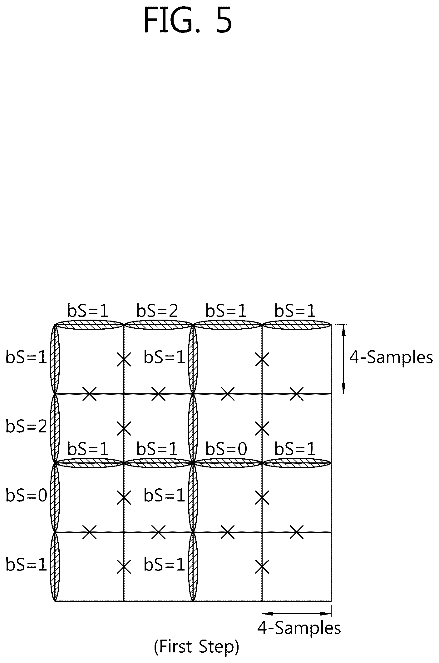 Patent US12568220 Figure 5 – Method of removing deblocking artifacts