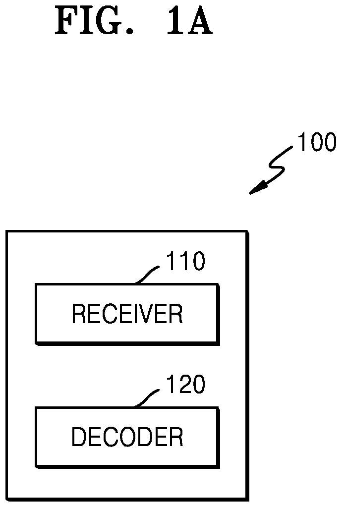 Patent US12568221 Figure 1 – Method and device for entropy encoding coefficient level, and method and device for entropy decoding coefficient level
