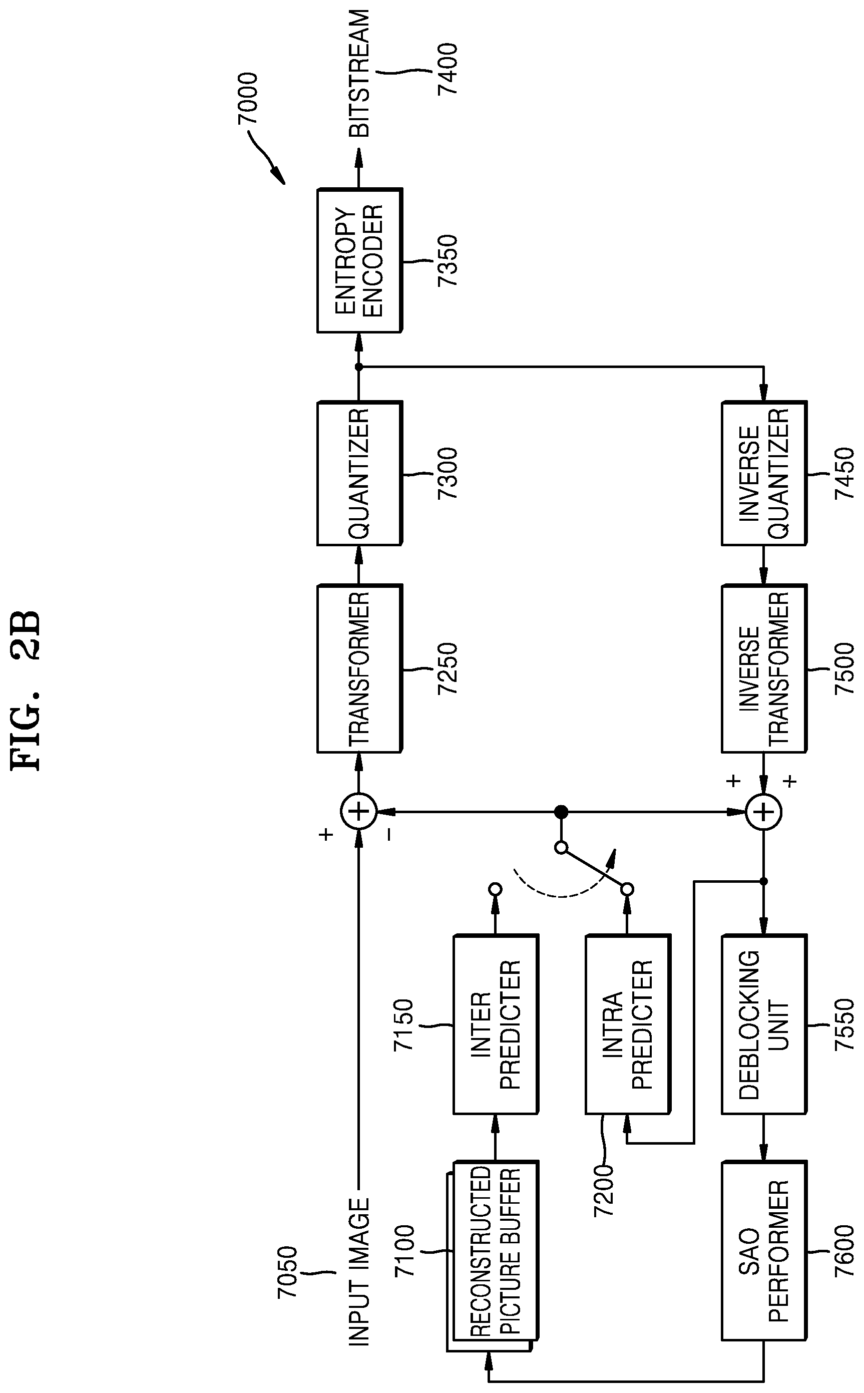 Patent US12568221 Figure 4 – Method and device for entropy encoding coefficient level, and method and device for entropy decoding coefficient level