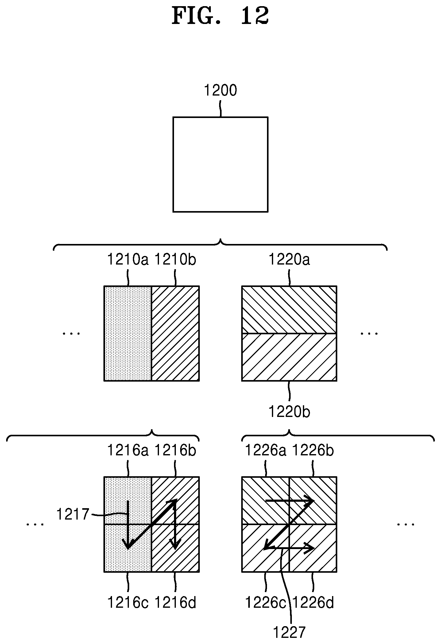 Patent US12568221 Figure 15 – Method and device for entropy encoding coefficient level, and method and device for entropy decoding coefficient level
