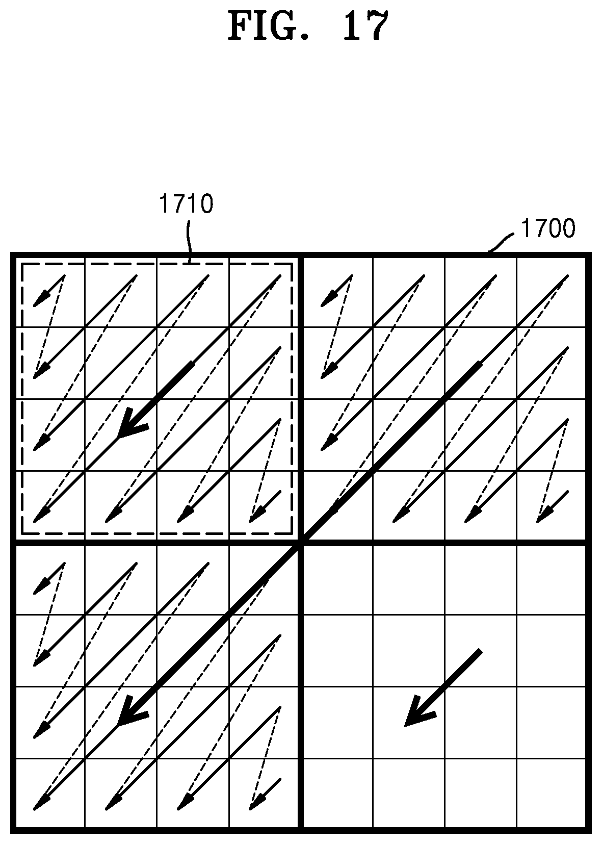 Patent US12568221 Figure 20 – Method and device for entropy encoding coefficient level, and method and device for entropy decoding coefficient level