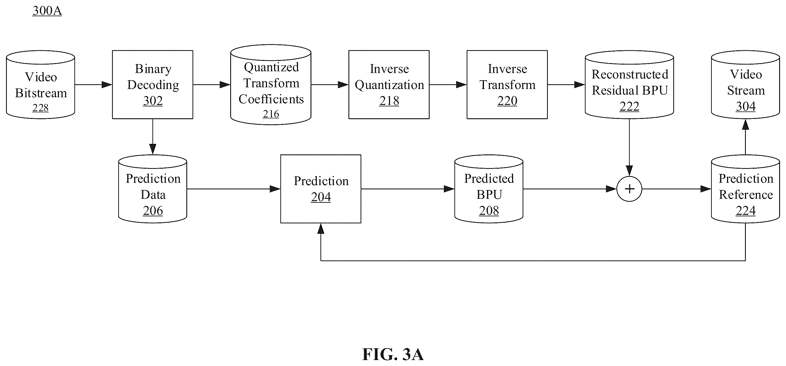 Patent US12568222 Figure 4 – Group of pictures size determination method and electronic device