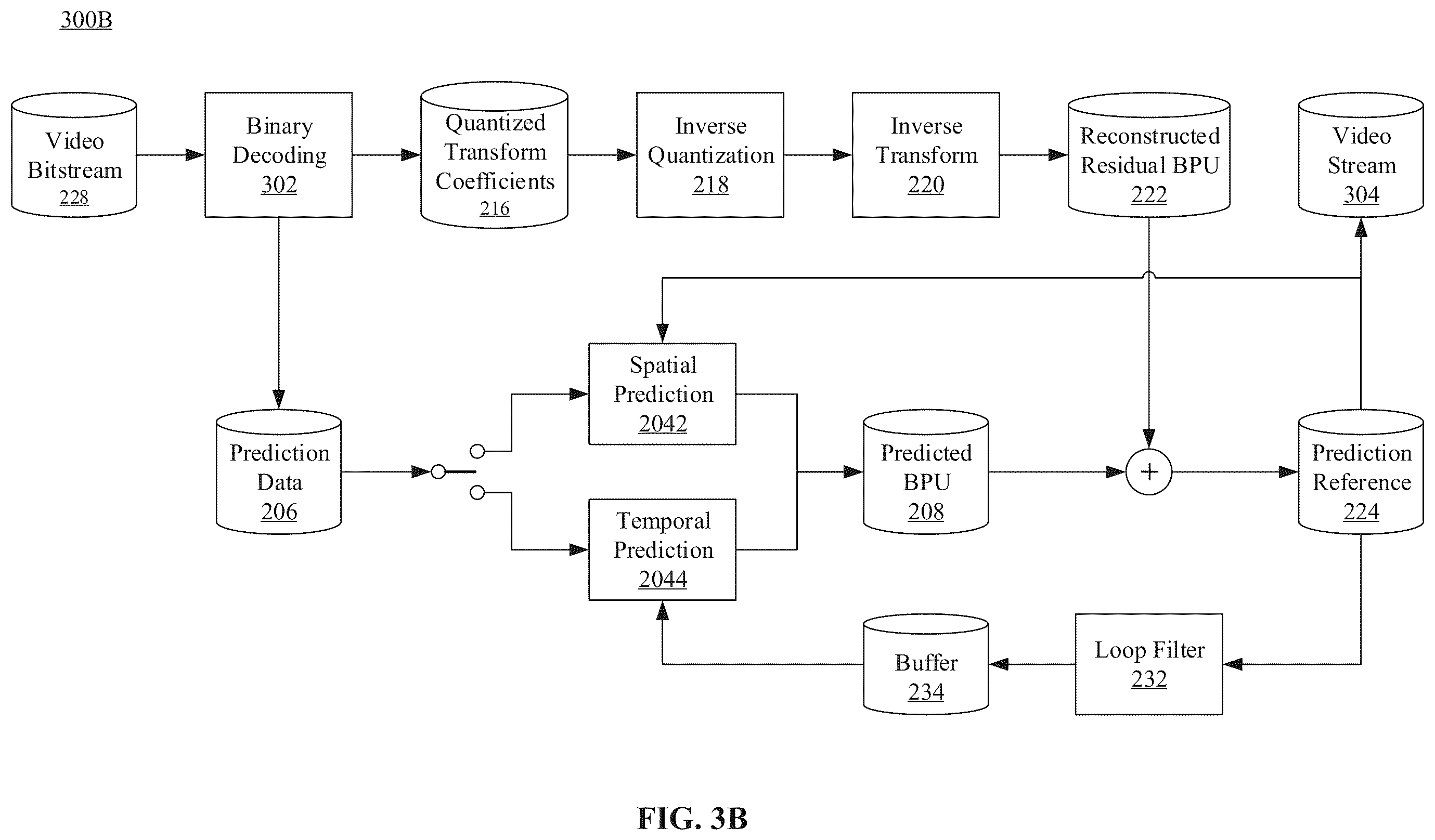 Patent US12568222 Figure 5 – Group of pictures size determination method and electronic device