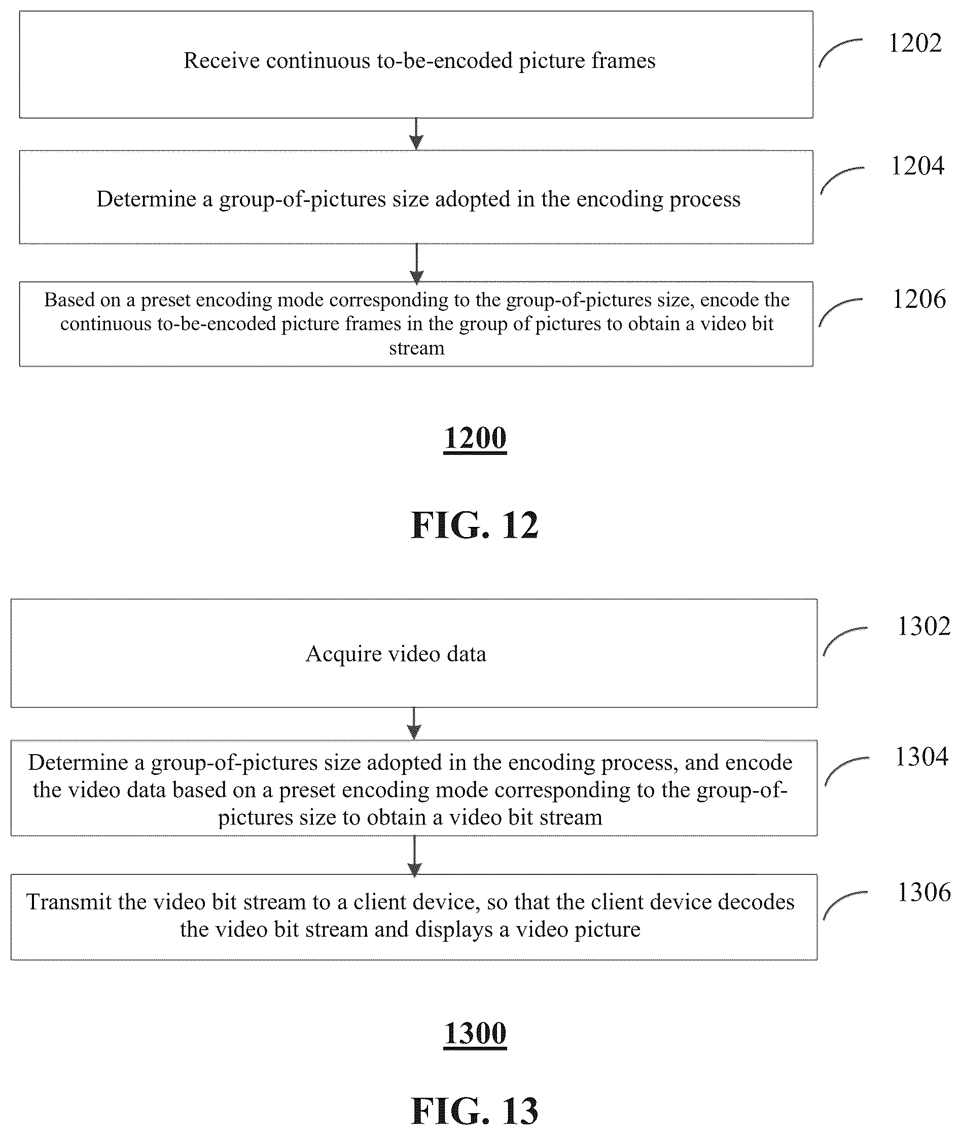 Patent US12568222 Figure 14 – Group of pictures size determination method and electronic device
