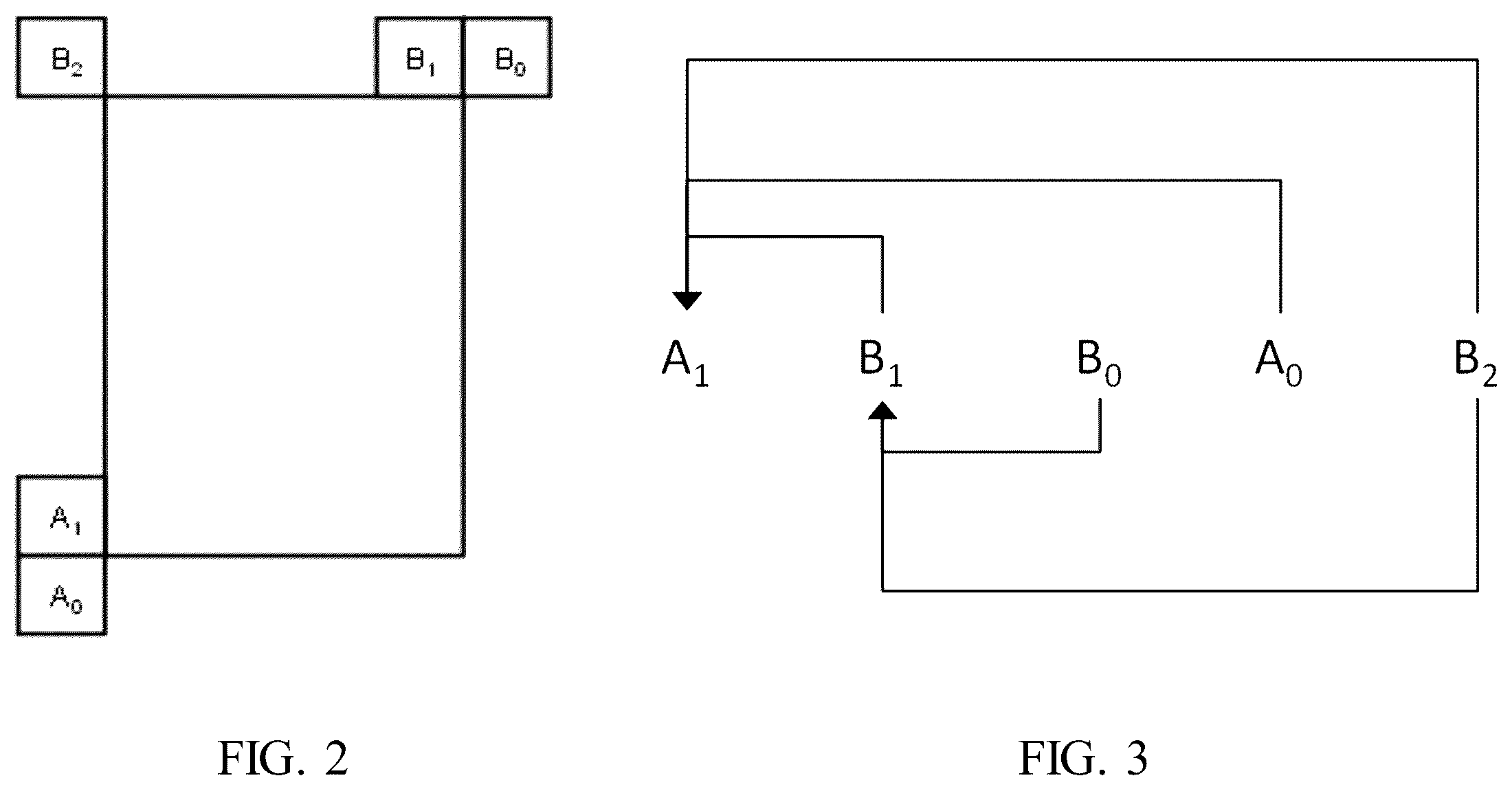 Patent US12568223 Figure 2 – Restrictions on decoder side motion vector derivation based on coding information