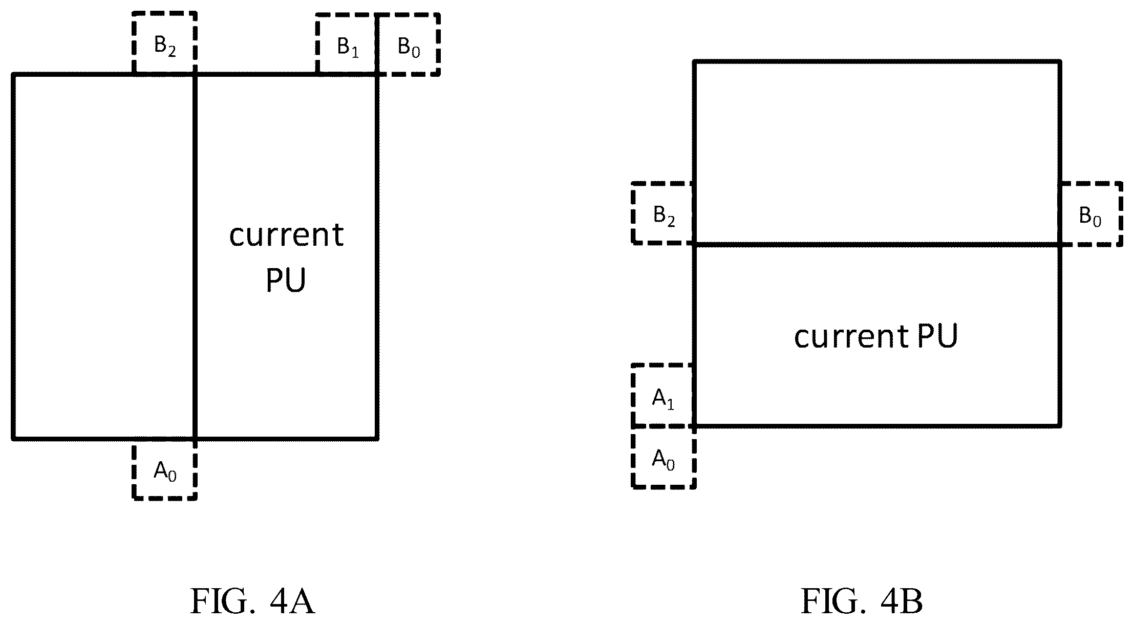 Patent US12568223 Figure 3 – Restrictions on decoder side motion vector derivation based on coding information