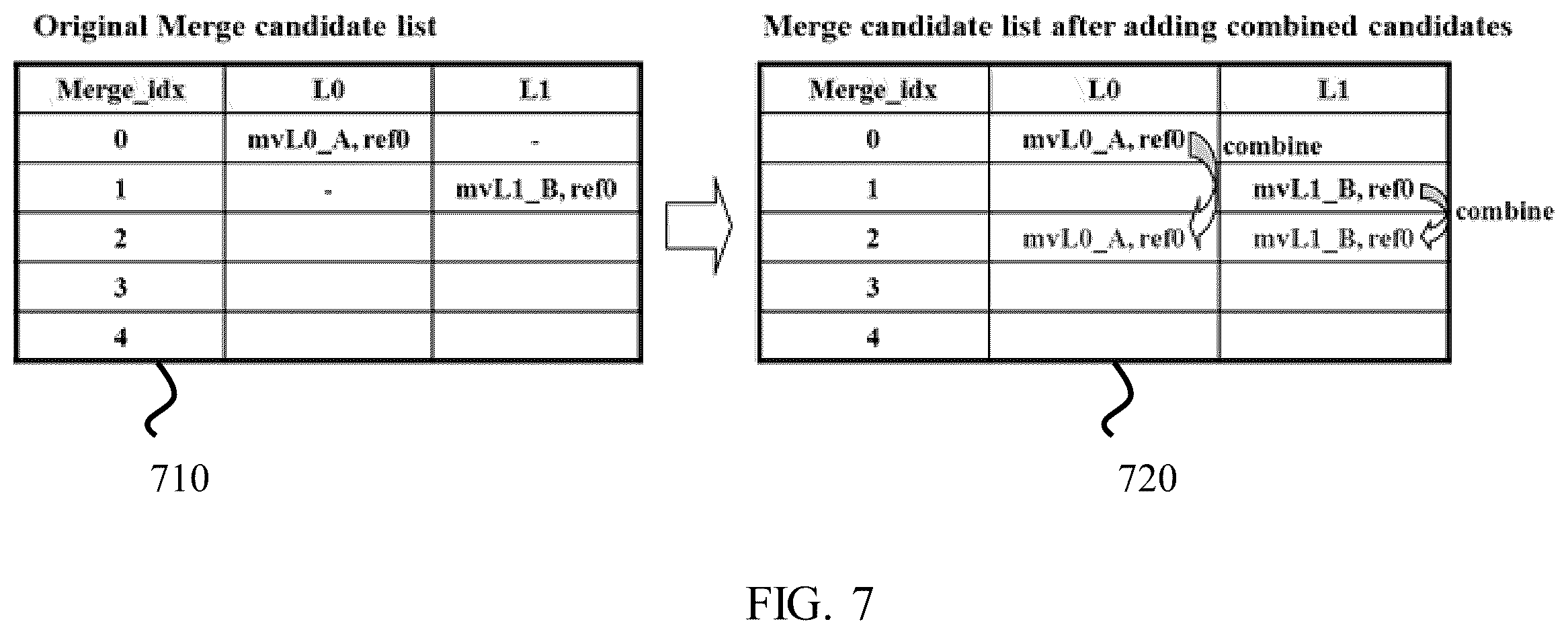 Patent US12568223 Figure 6 – Restrictions on decoder side motion vector derivation based on coding information