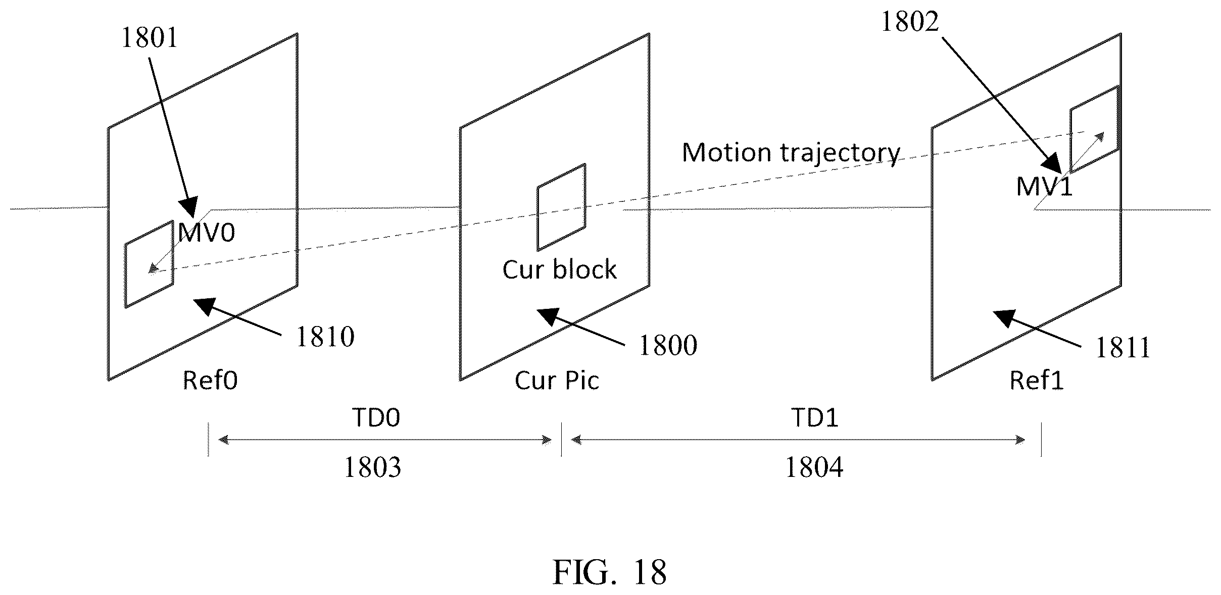Patent US12568223 Figure 18 – Restrictions on decoder side motion vector derivation based on coding information