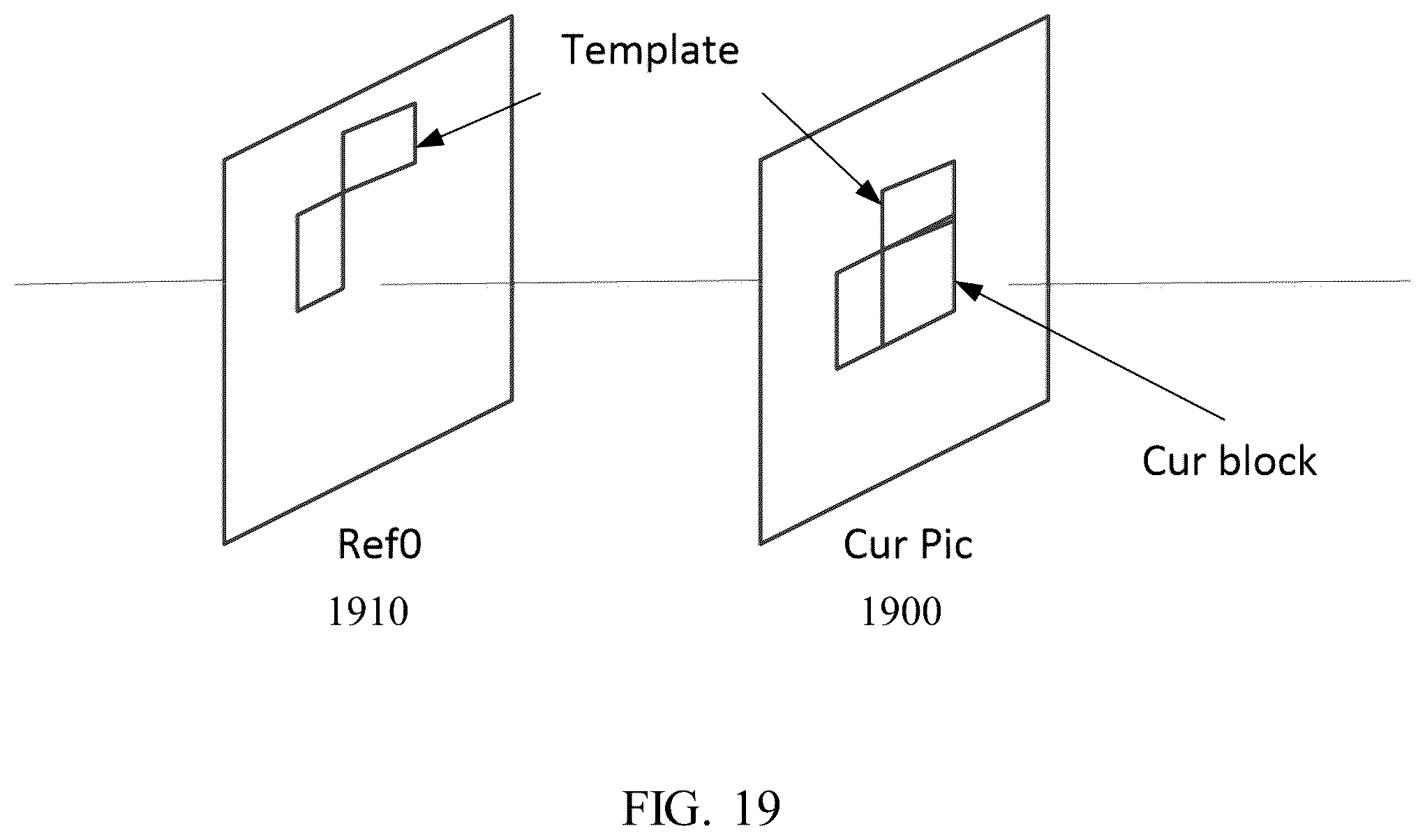 Patent US12568223 Figure 19 – Restrictions on decoder side motion vector derivation based on coding information