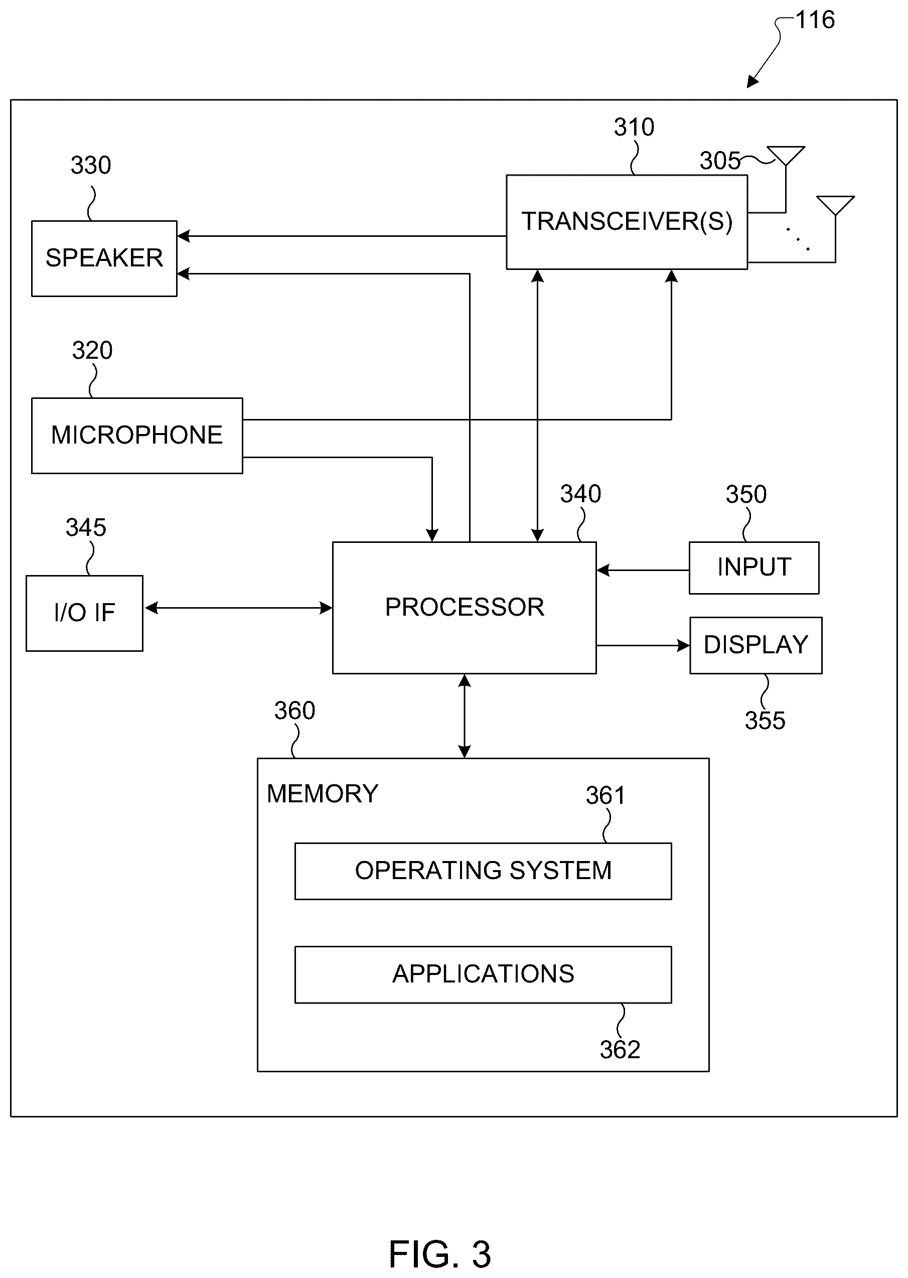 Patent US12568224 Figure 3 – EVC decoding complexity metrics