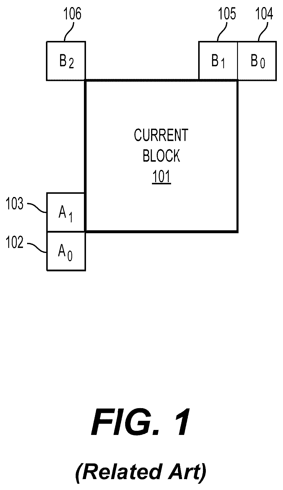 Patent US12568225 Figure 1 – Limiting a number of context coded bins for residue coding