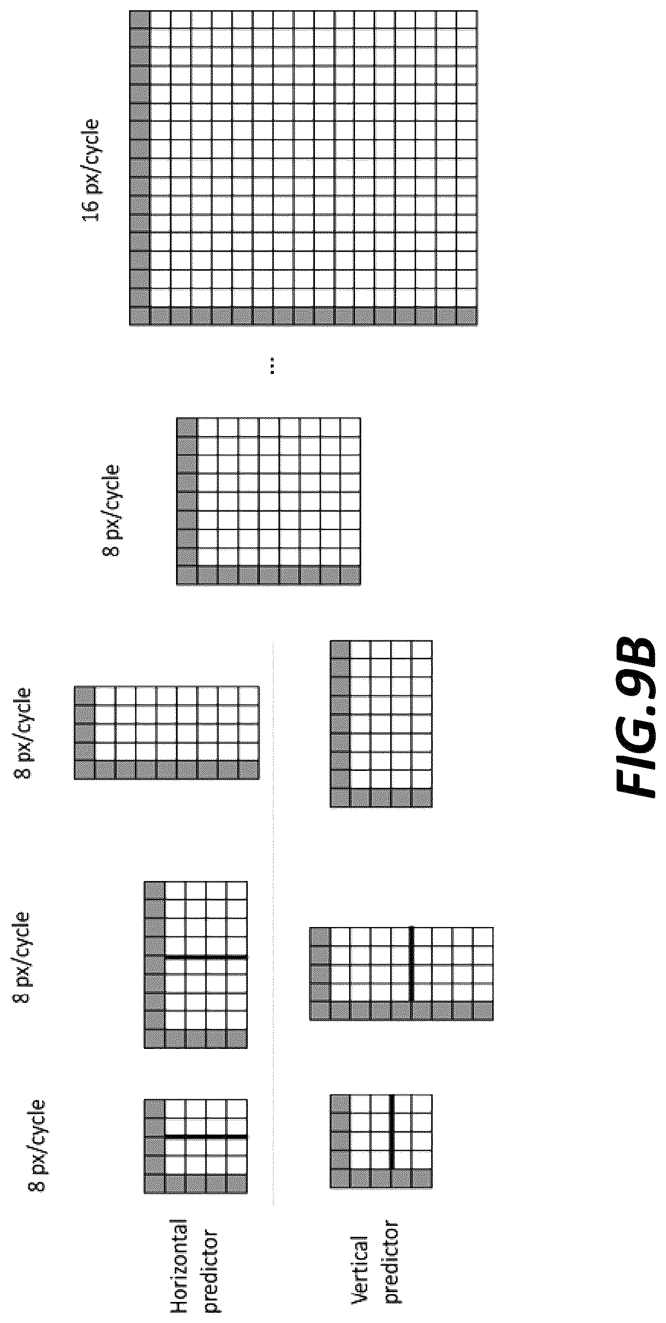 Patent US12568225 Figure 10 – Limiting a number of context coded bins for residue coding