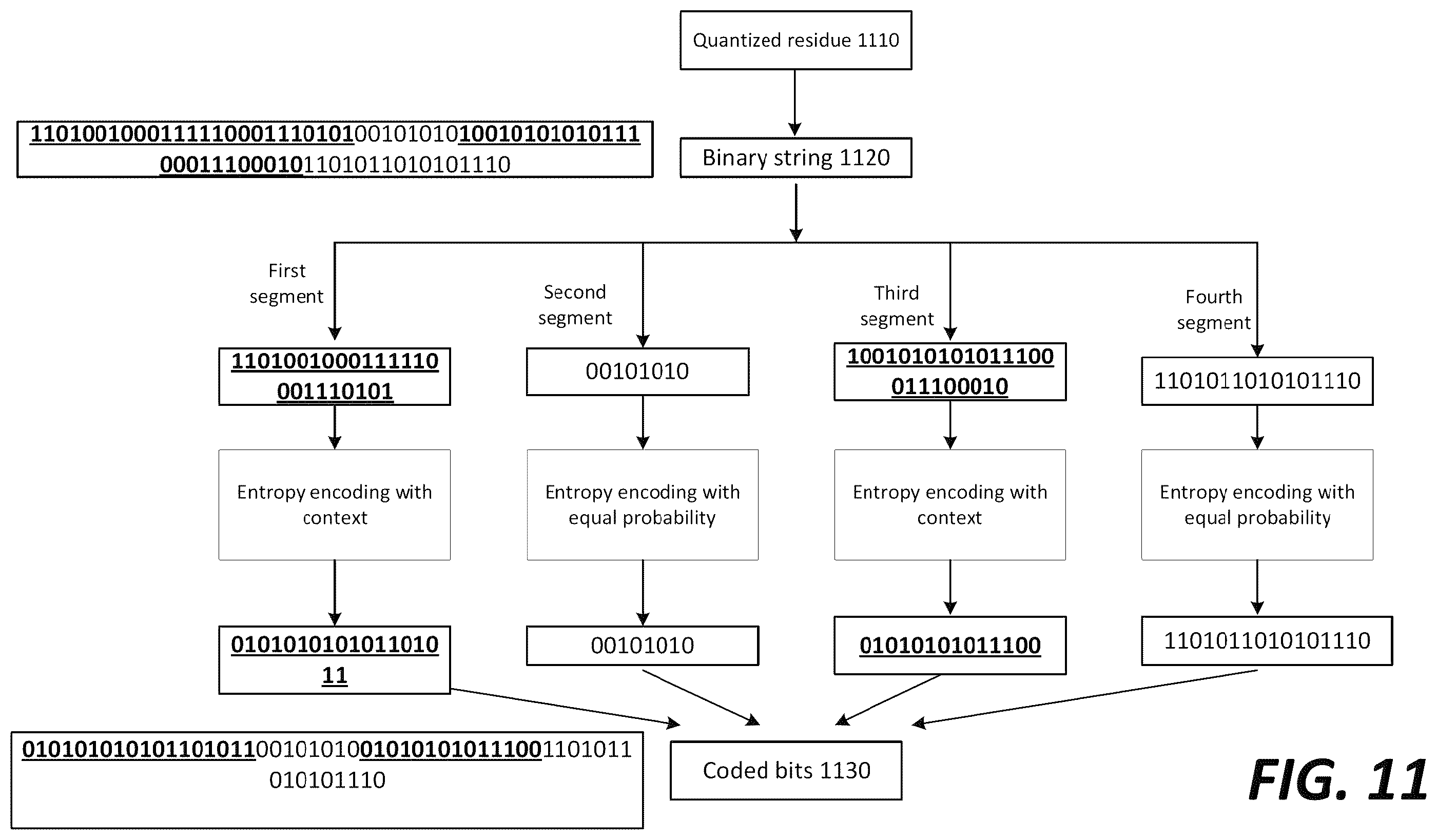Patent US12568225 Figure 13 – Limiting a number of context coded bins for residue coding