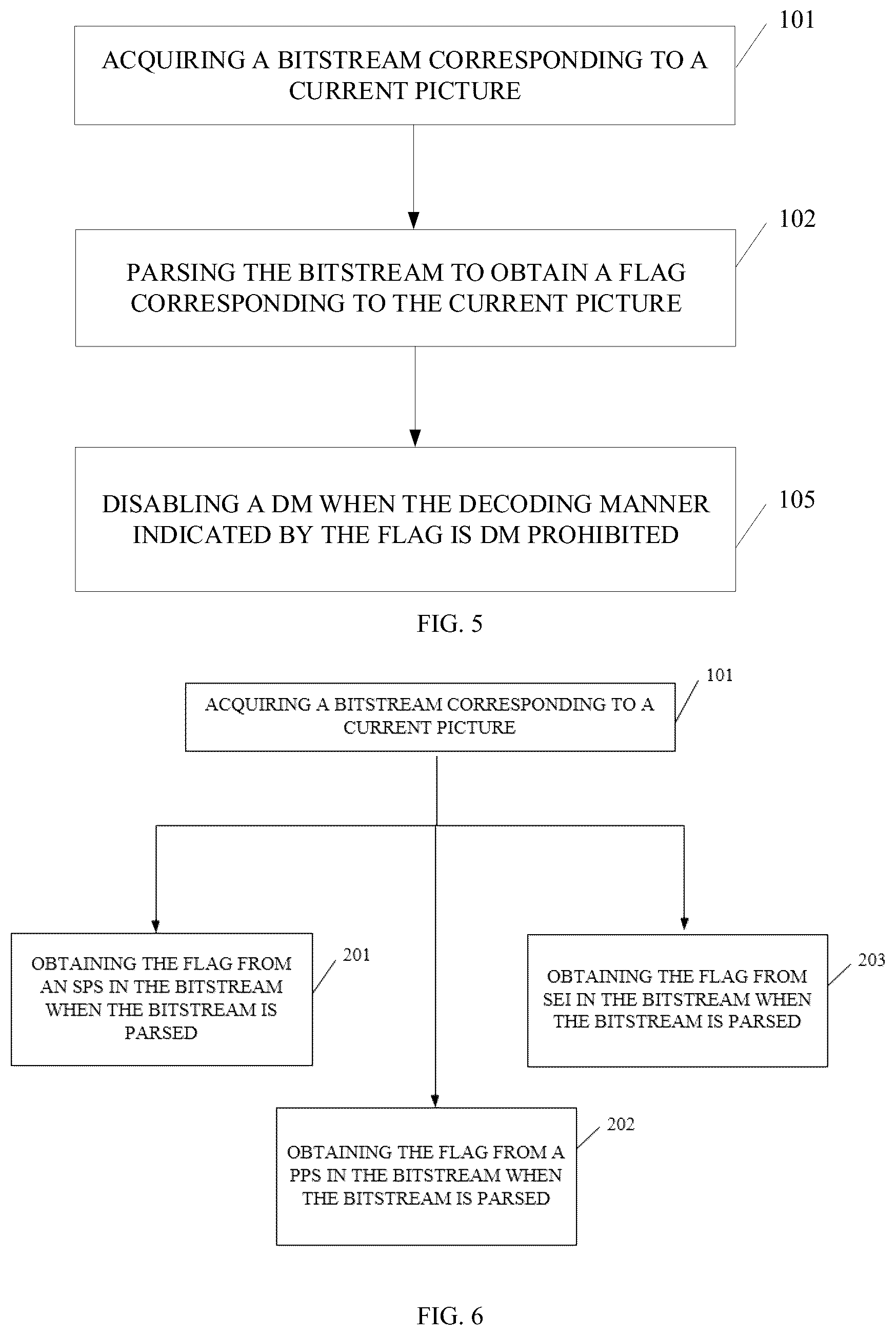 Patent US12568227 Figure 4 – Method for picture decoding/encoding, decoder, encoder, and computer program using flag enabled cross-decoding and cross-encoding of color components