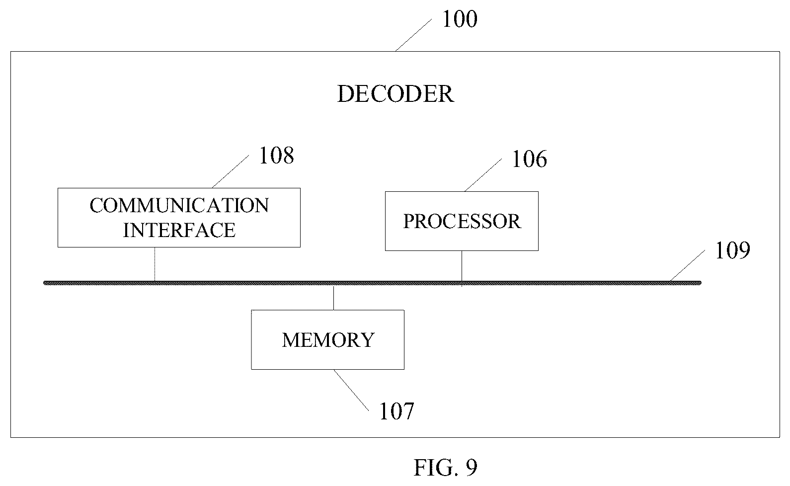 Patent US12568227 Figure 6 – Method for picture decoding/encoding, decoder, encoder, and computer program using flag enabled cross-decoding and cross-encoding of color components